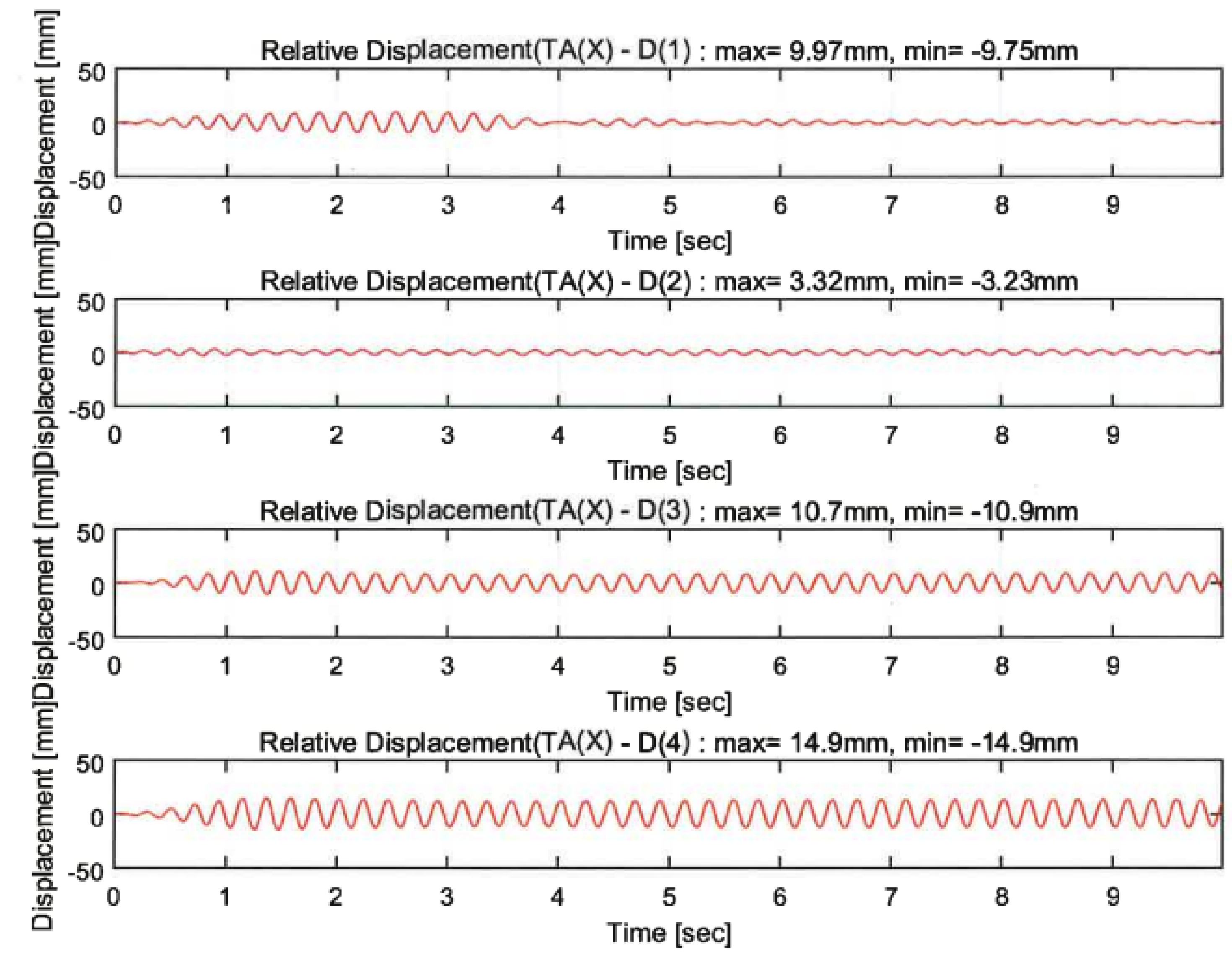 Polymers 14 04979 g013a