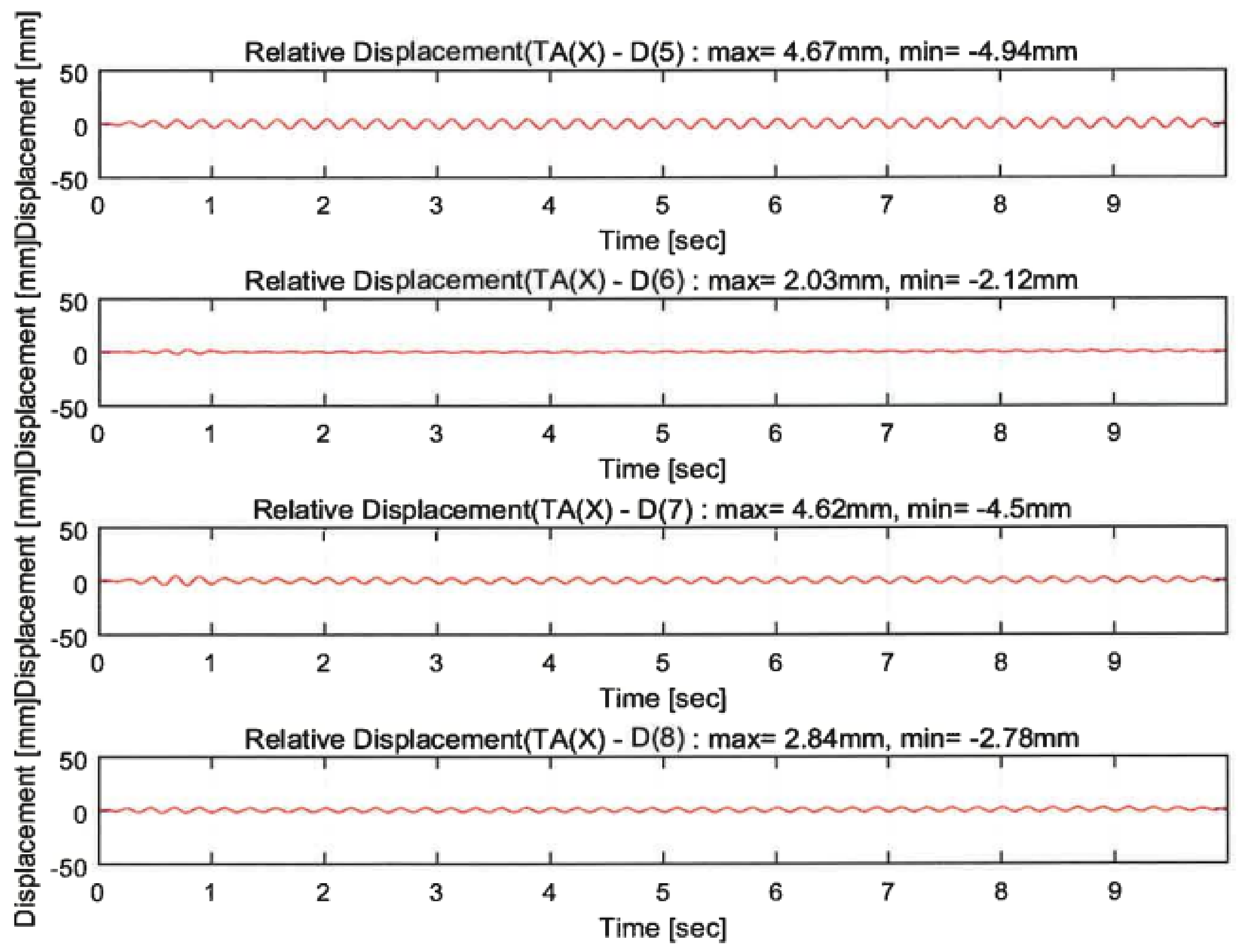 Polymers 14 04979 g013b