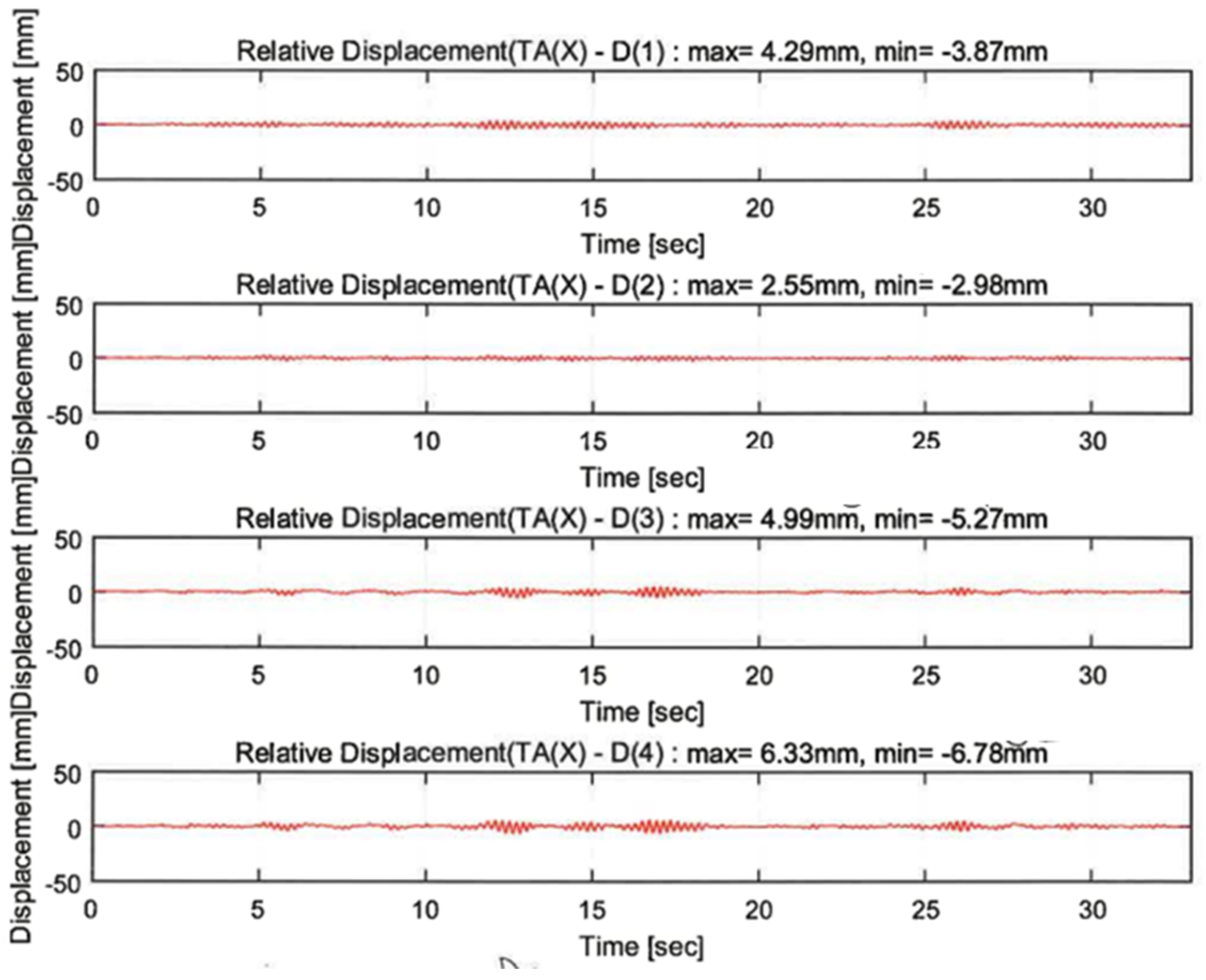 Polymers 14 04979 g015a