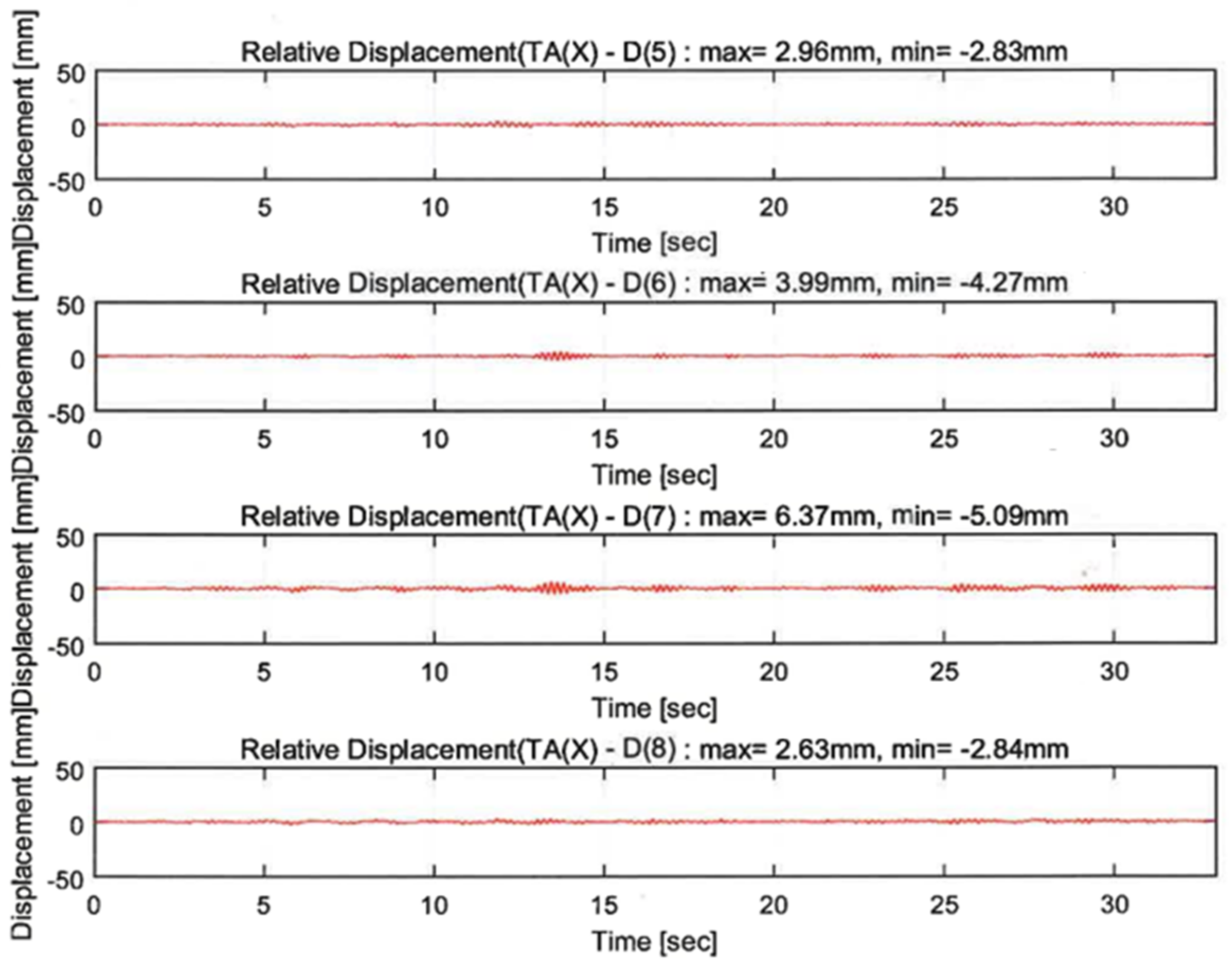 Polymers 14 04979 g015b