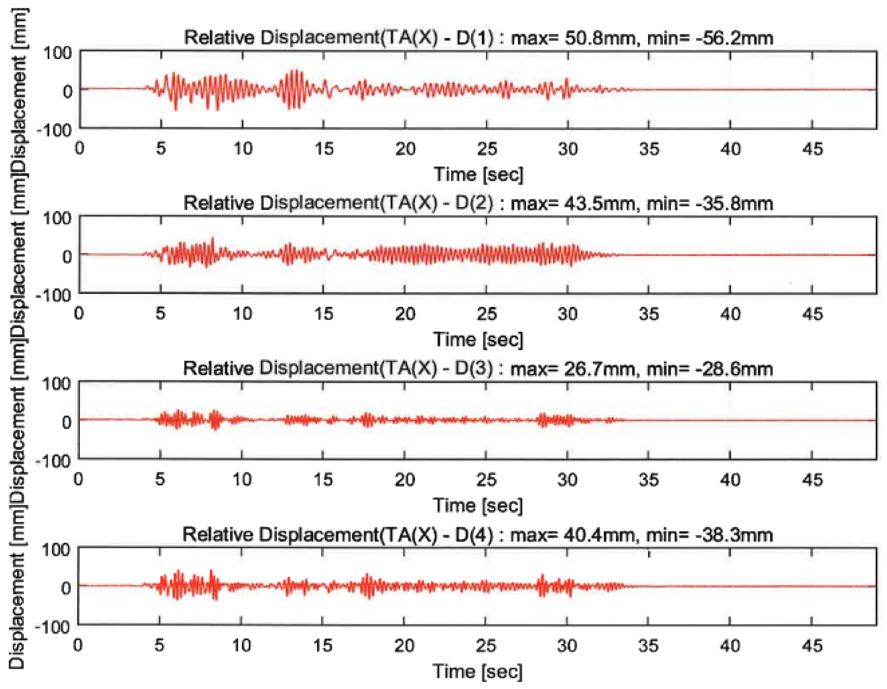 Polymers 14 04979 g016b