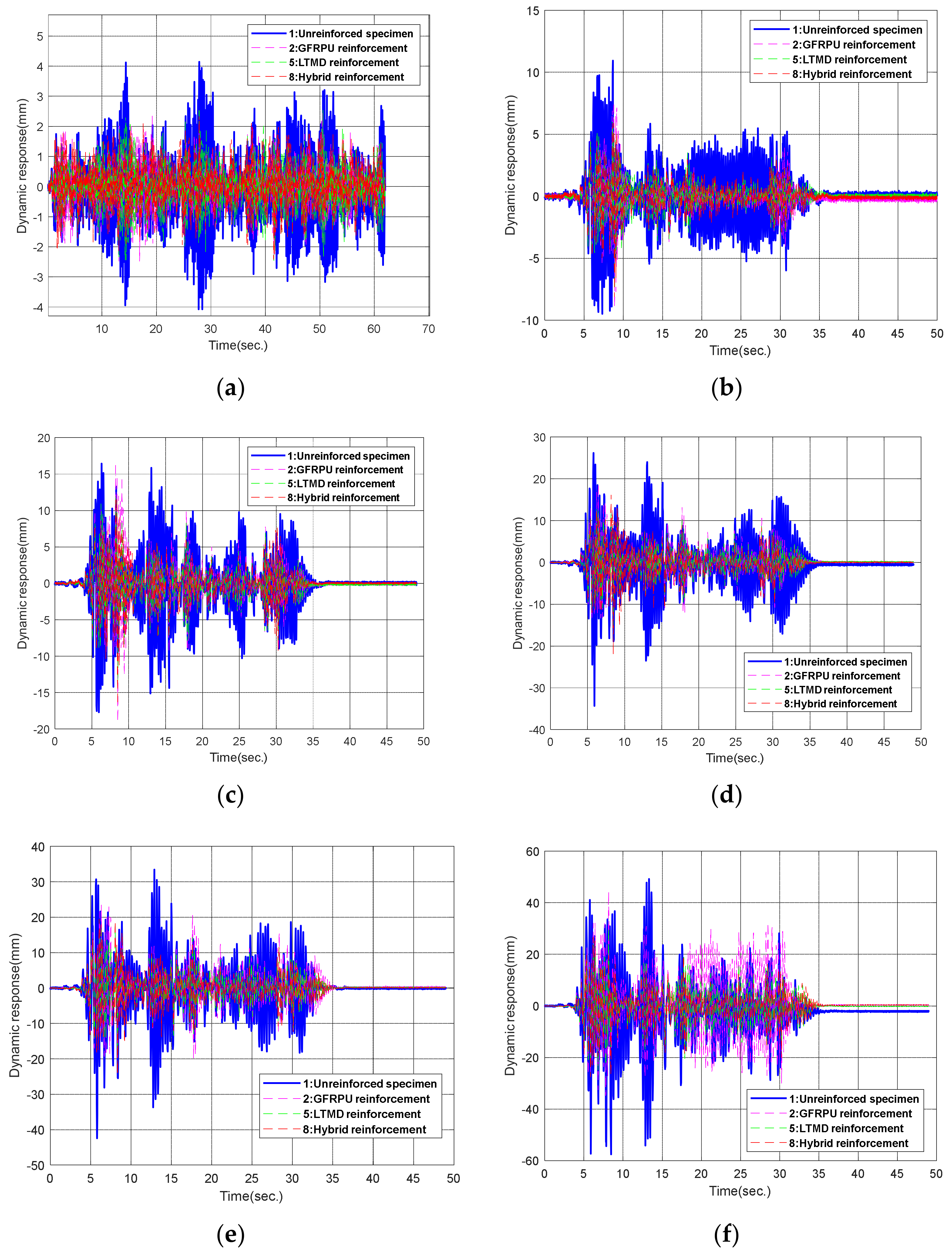 Polymers 14 04979 g017