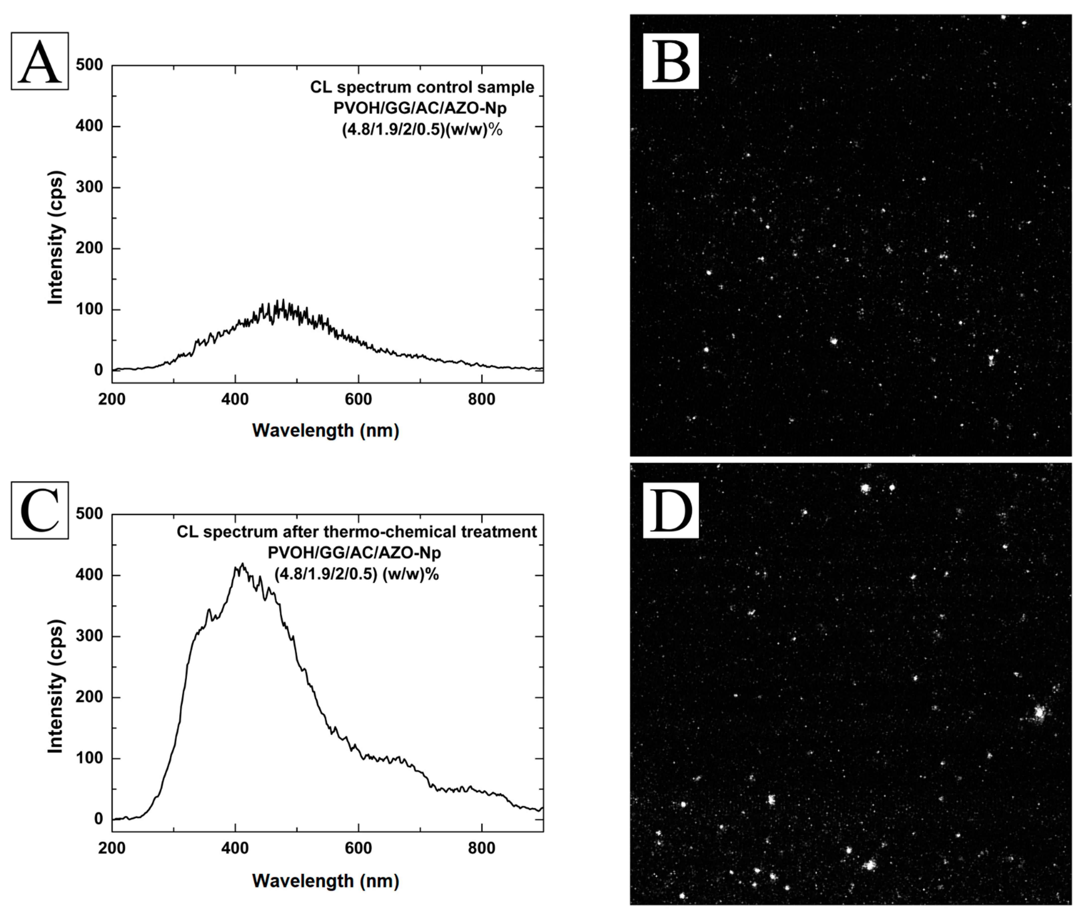 Polymers 14 04983 g004