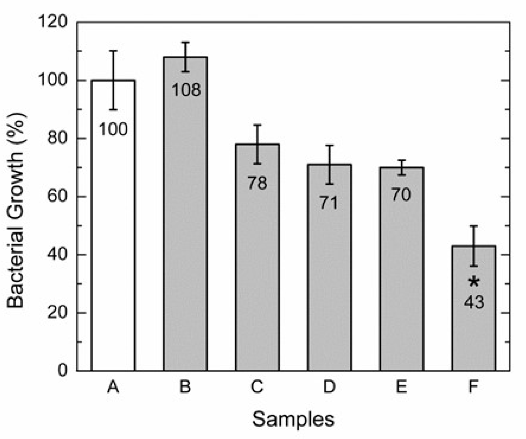 Polymers 14 04983 g008
