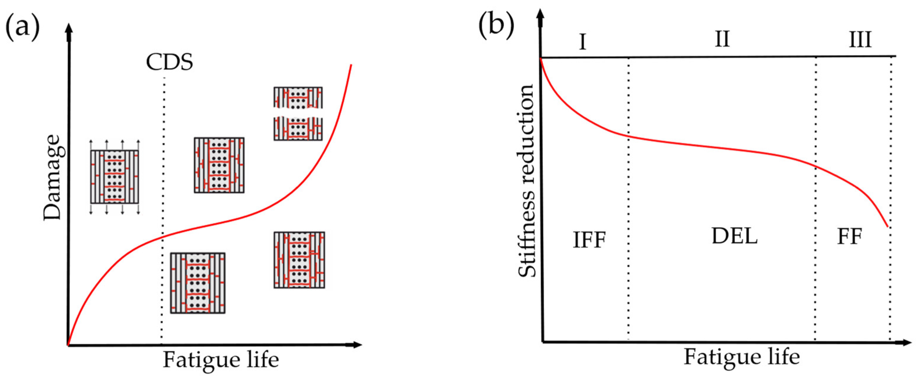 Polymers 14 04985 g001