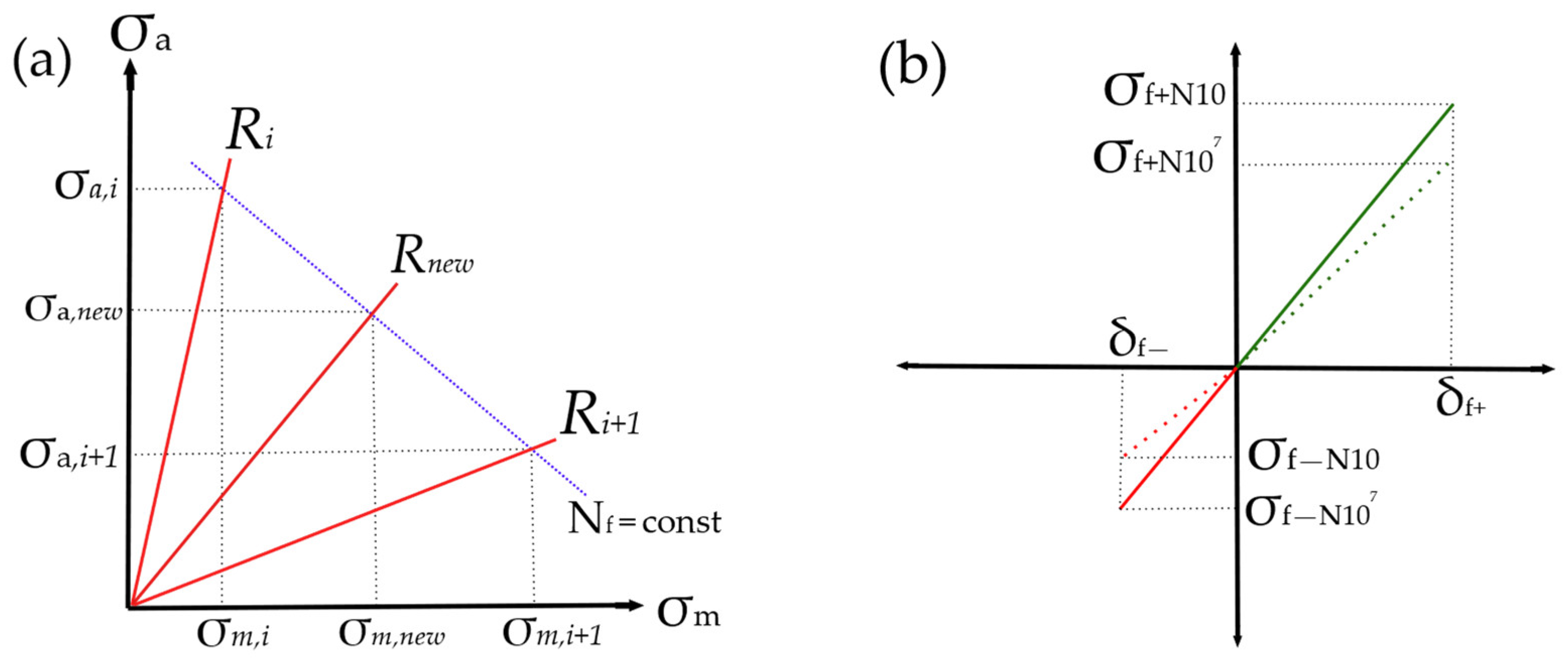 Polymers 14 04985 g004