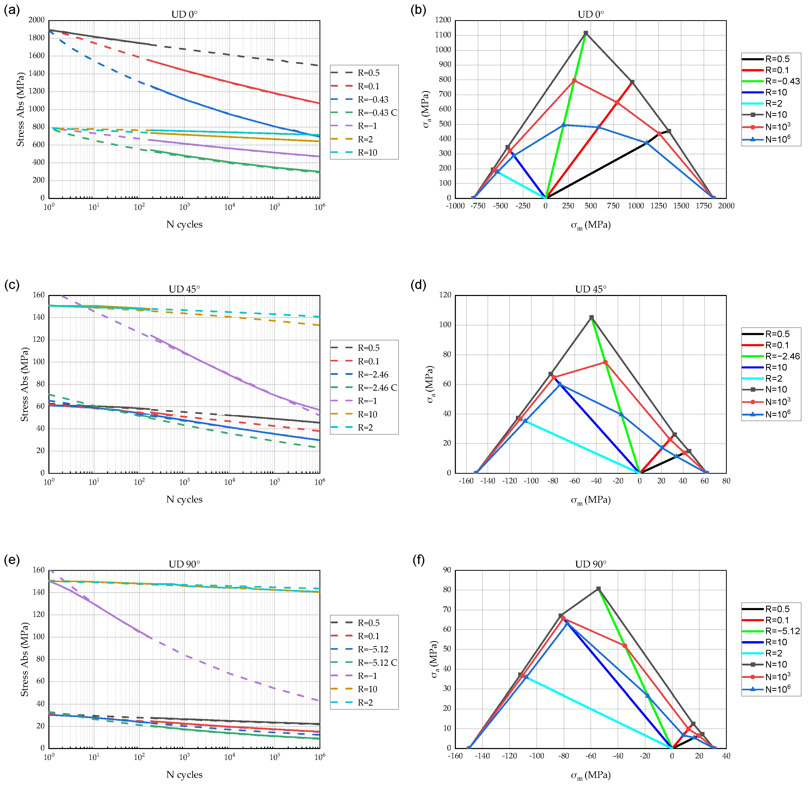 Polymers 14 04985 g006