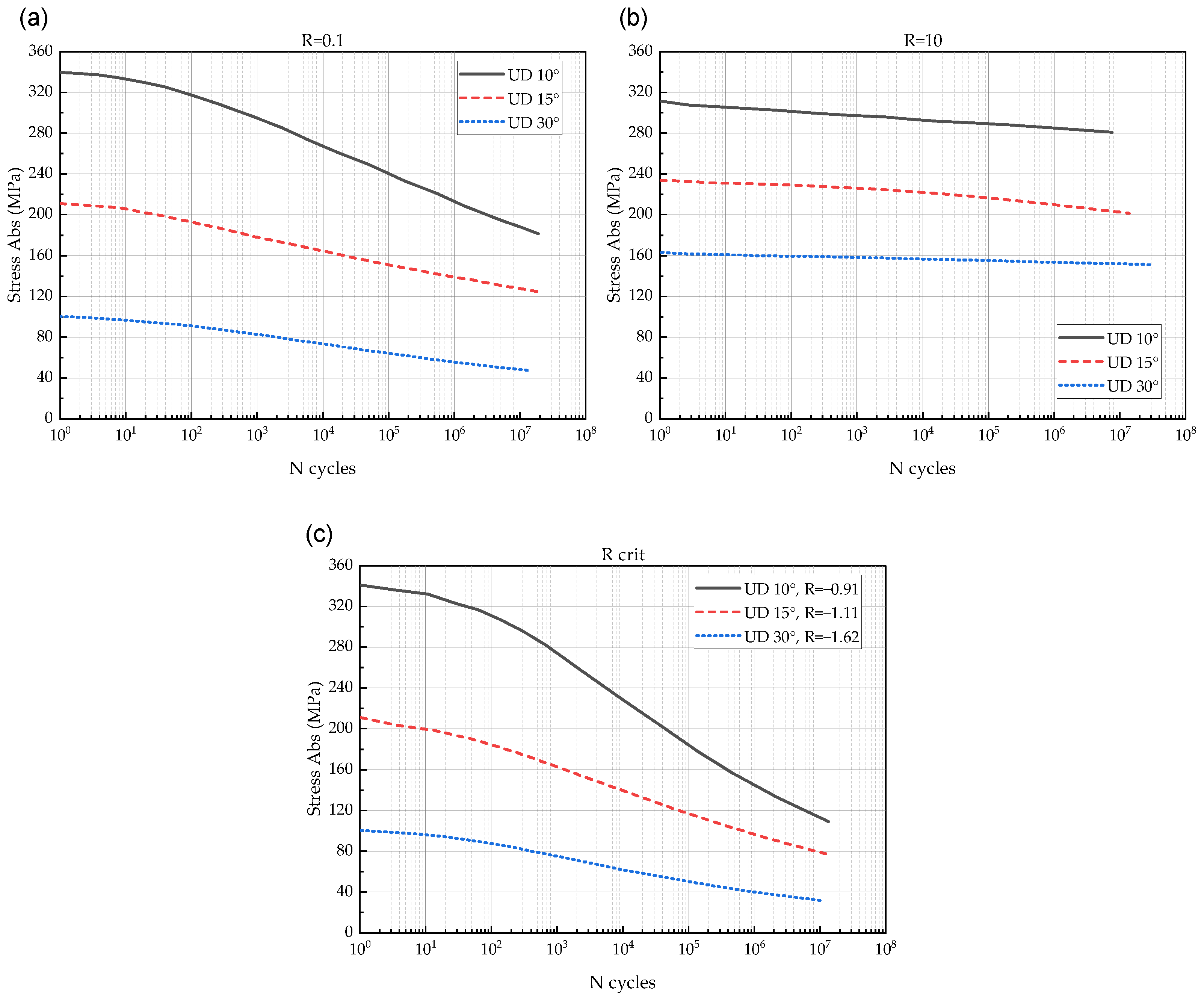 Polymers 14 04985 g007
