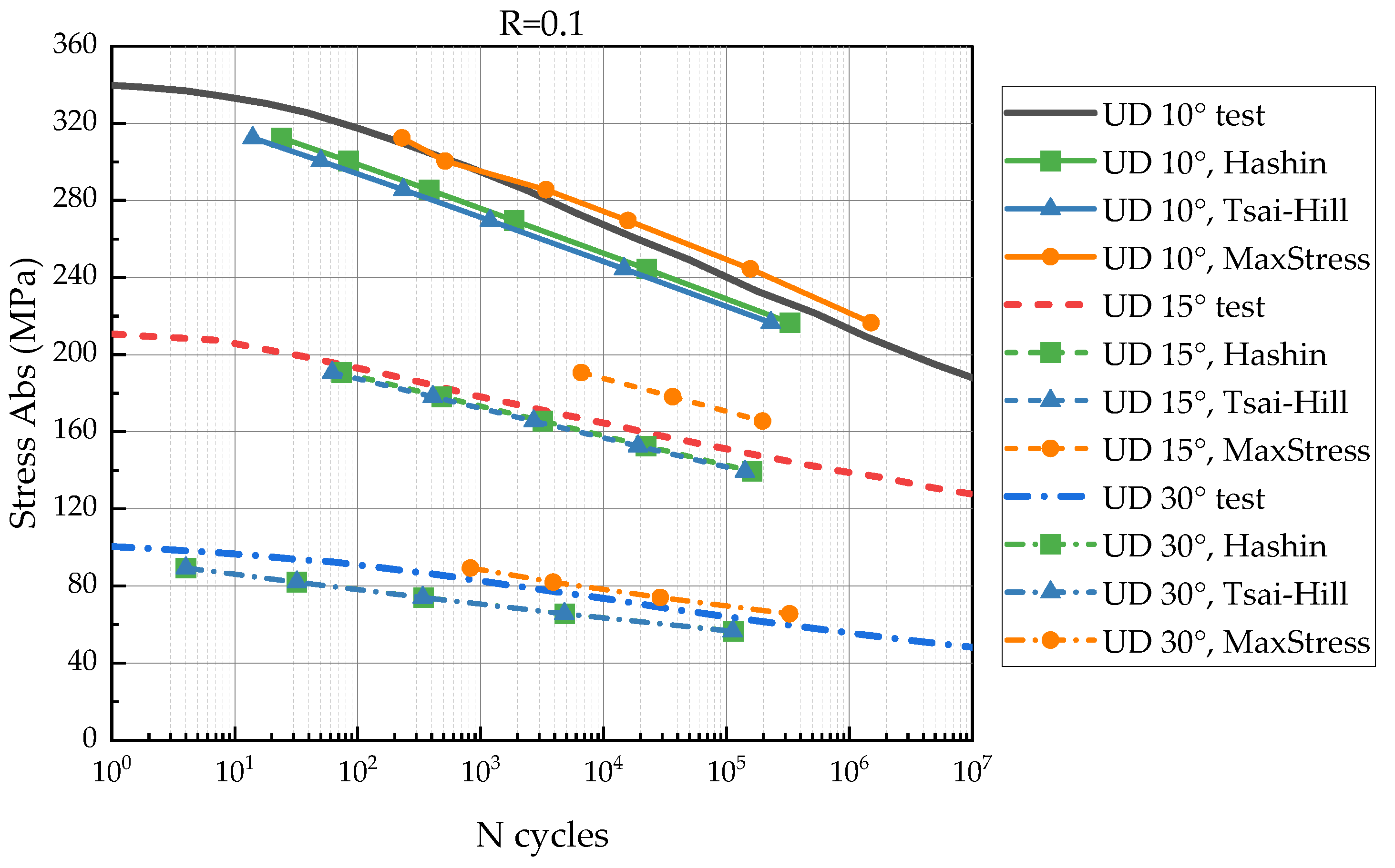 Polymers 14 04985 g009