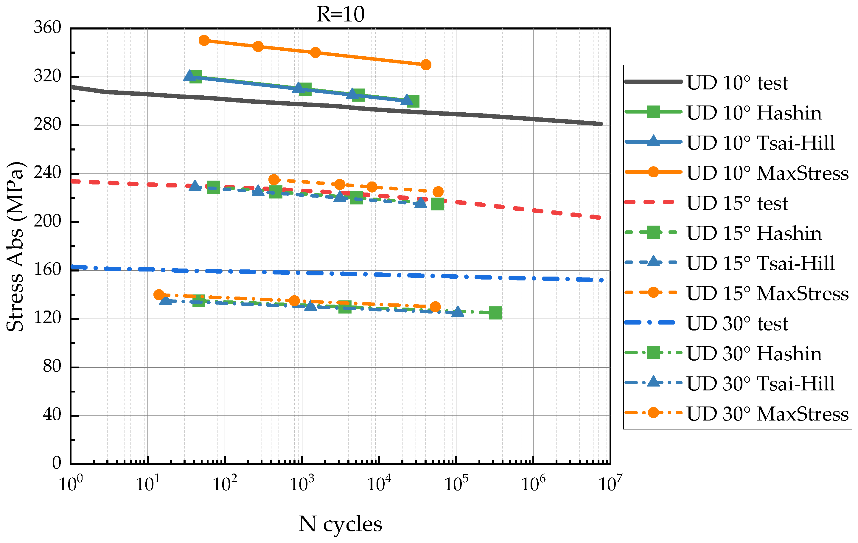 Polymers 14 04985 g010