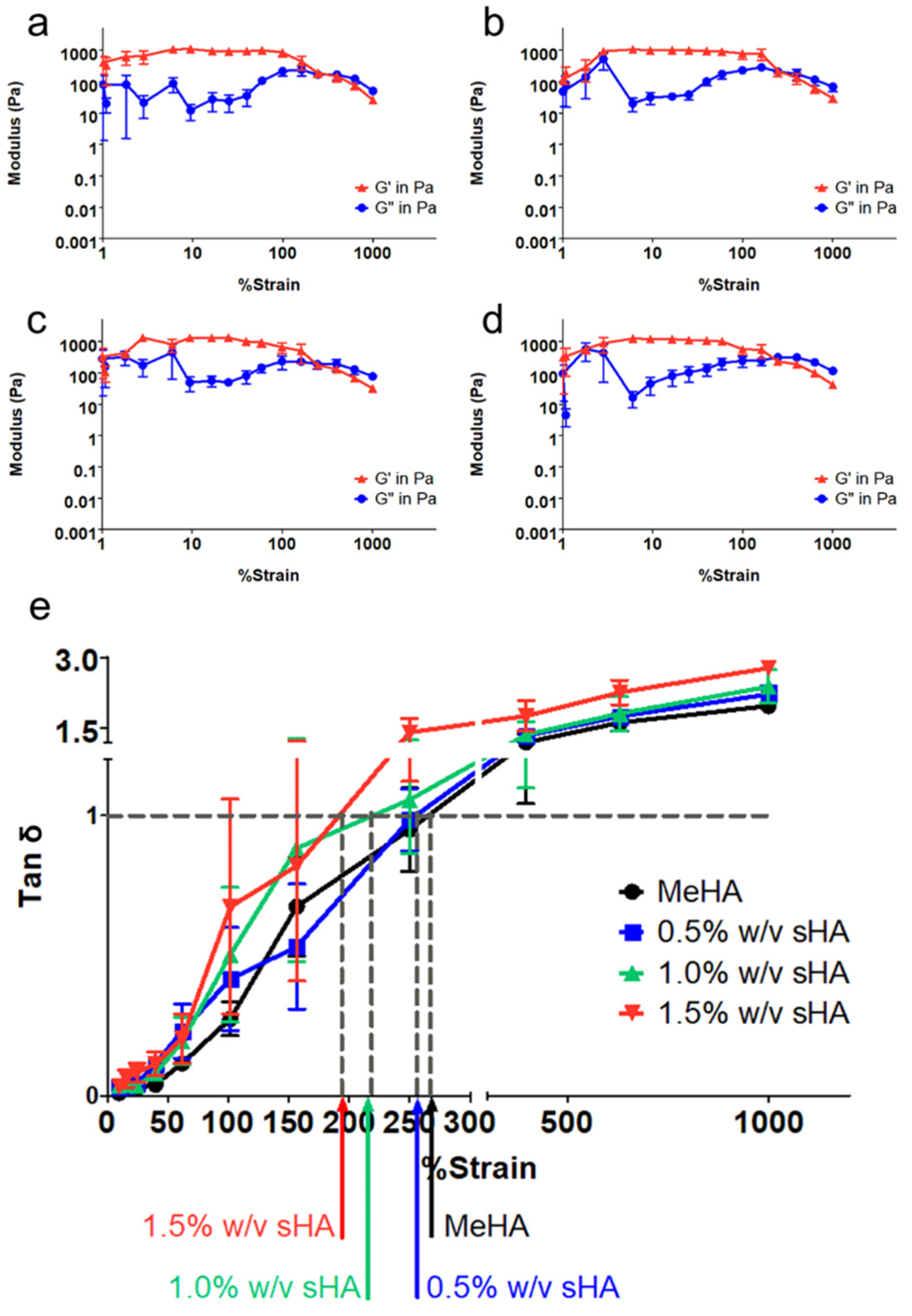 Polymers 14 04986 g002 Polymers 14 04986 g002