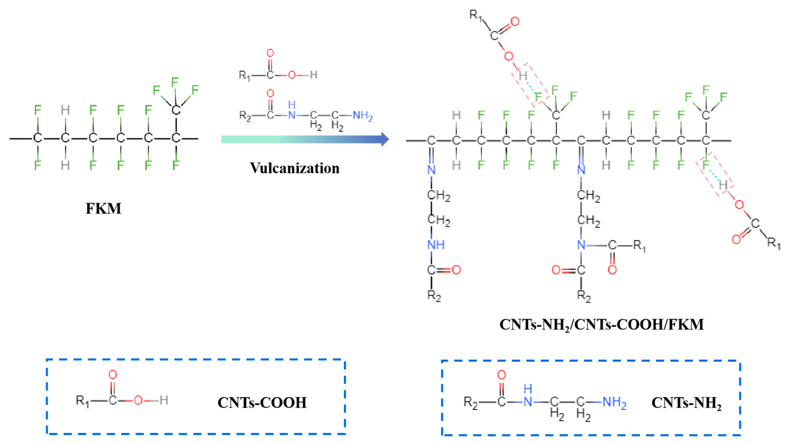 Polymers 14 04989 g001