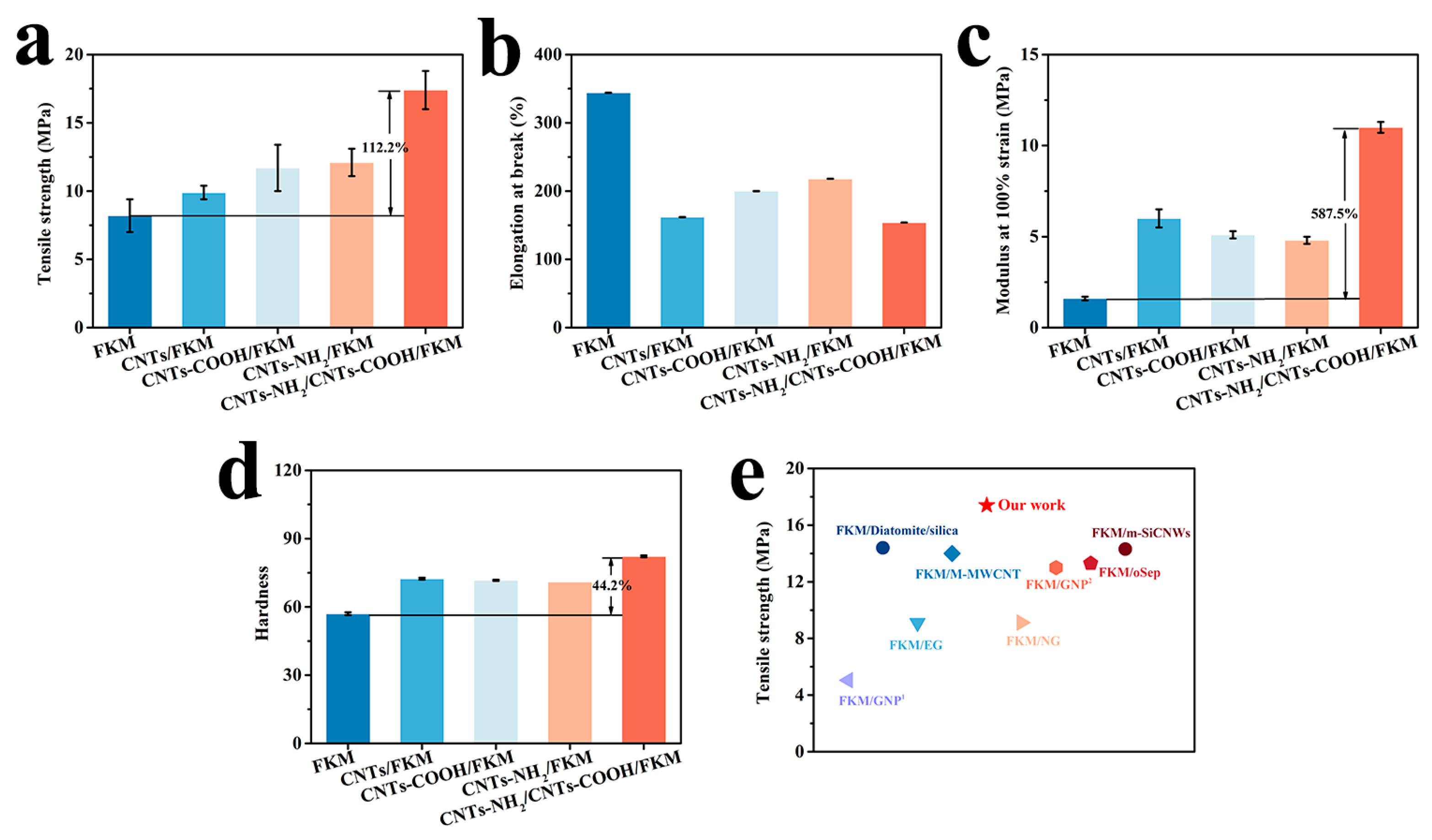 Polymers 14 04989 g004