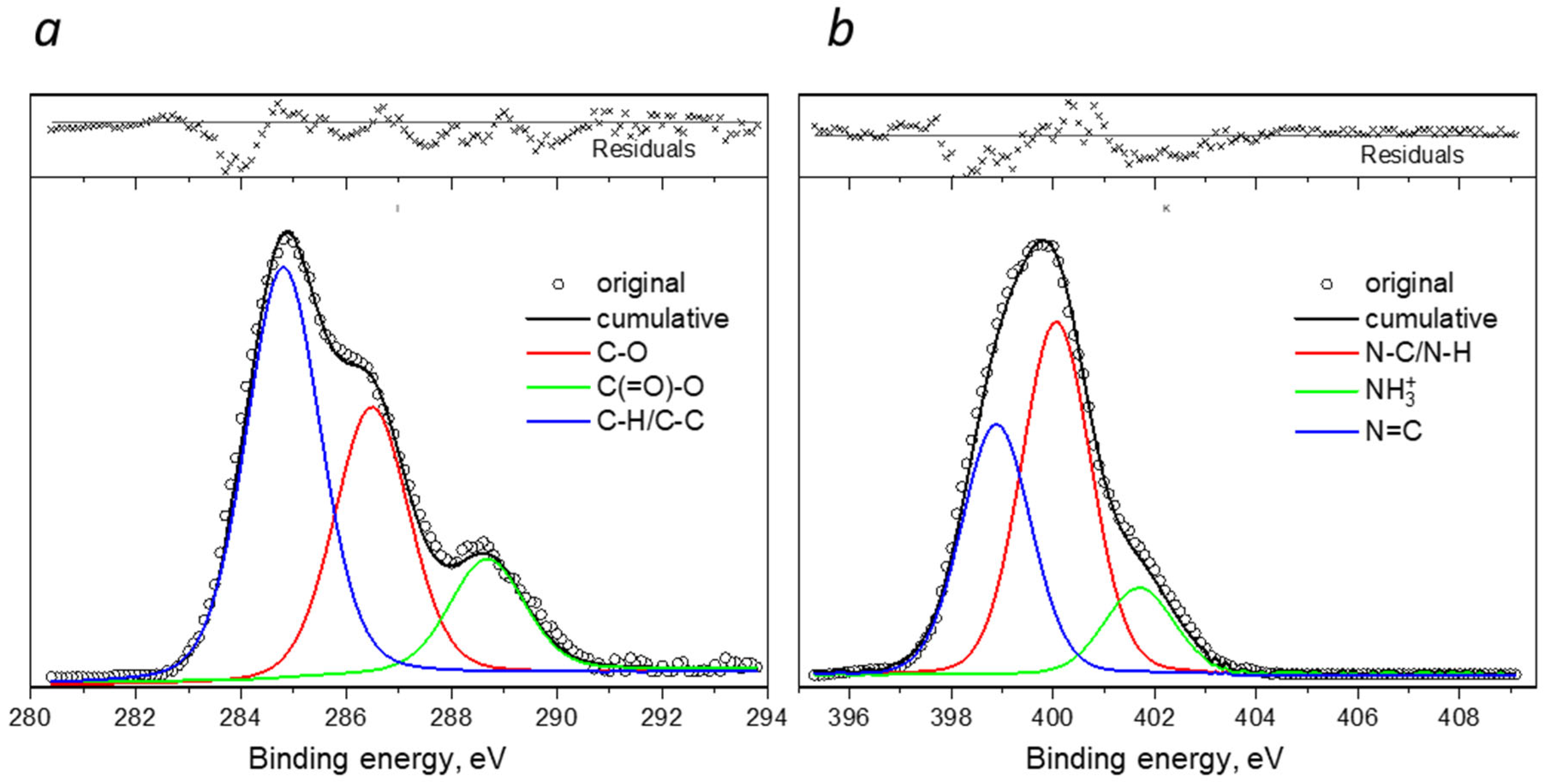 Polymers 14 04995 g004