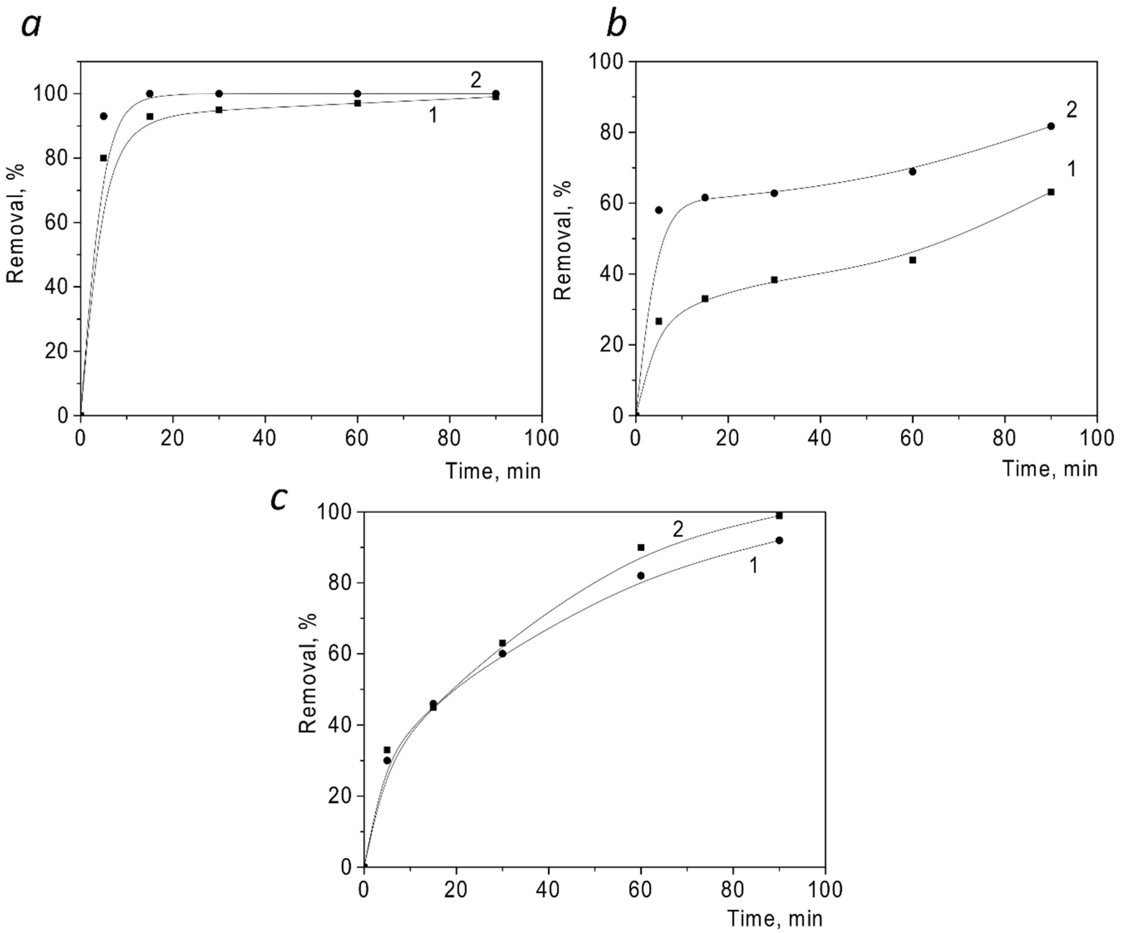 Polymers 14 04995 g007