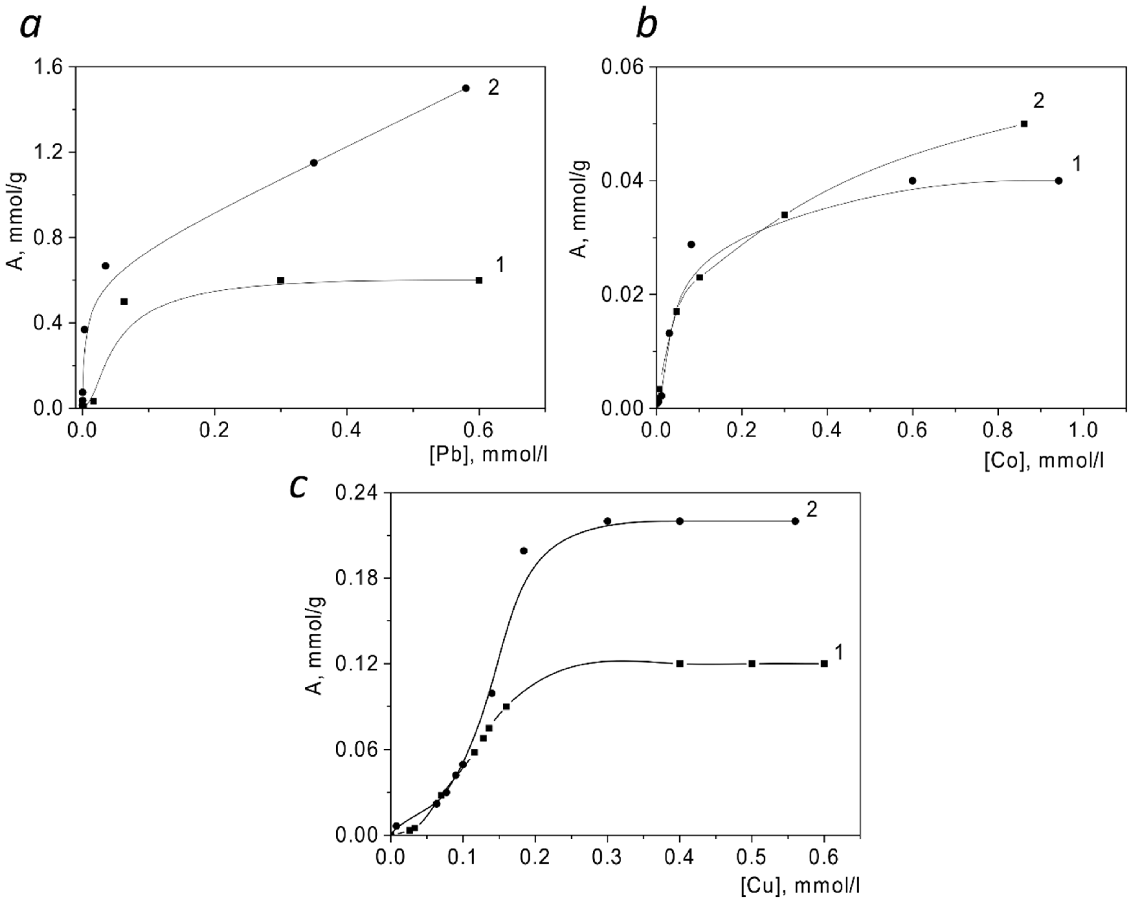 Polymers 14 04995 g008