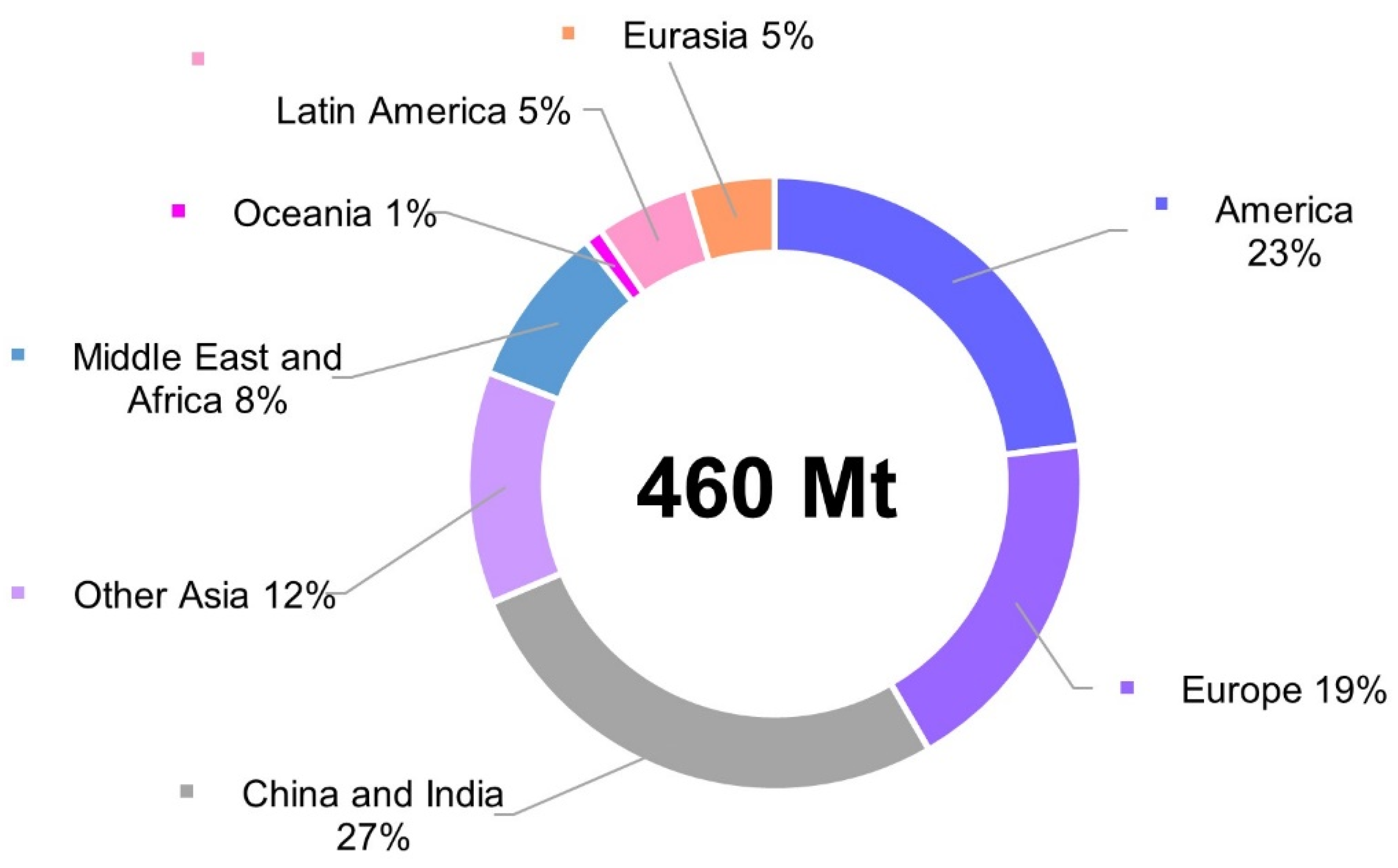 Polymers 14 04996 g001