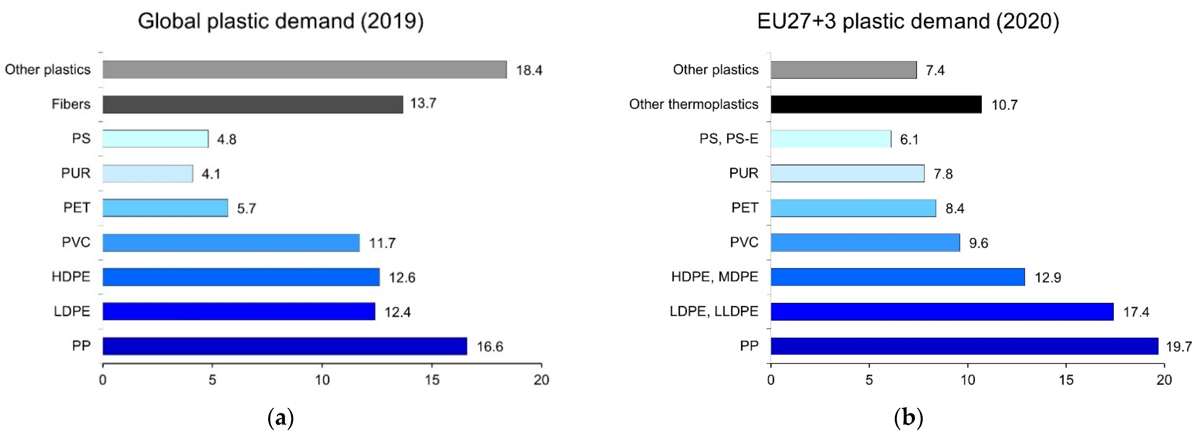 Polymers 14 04996 g004