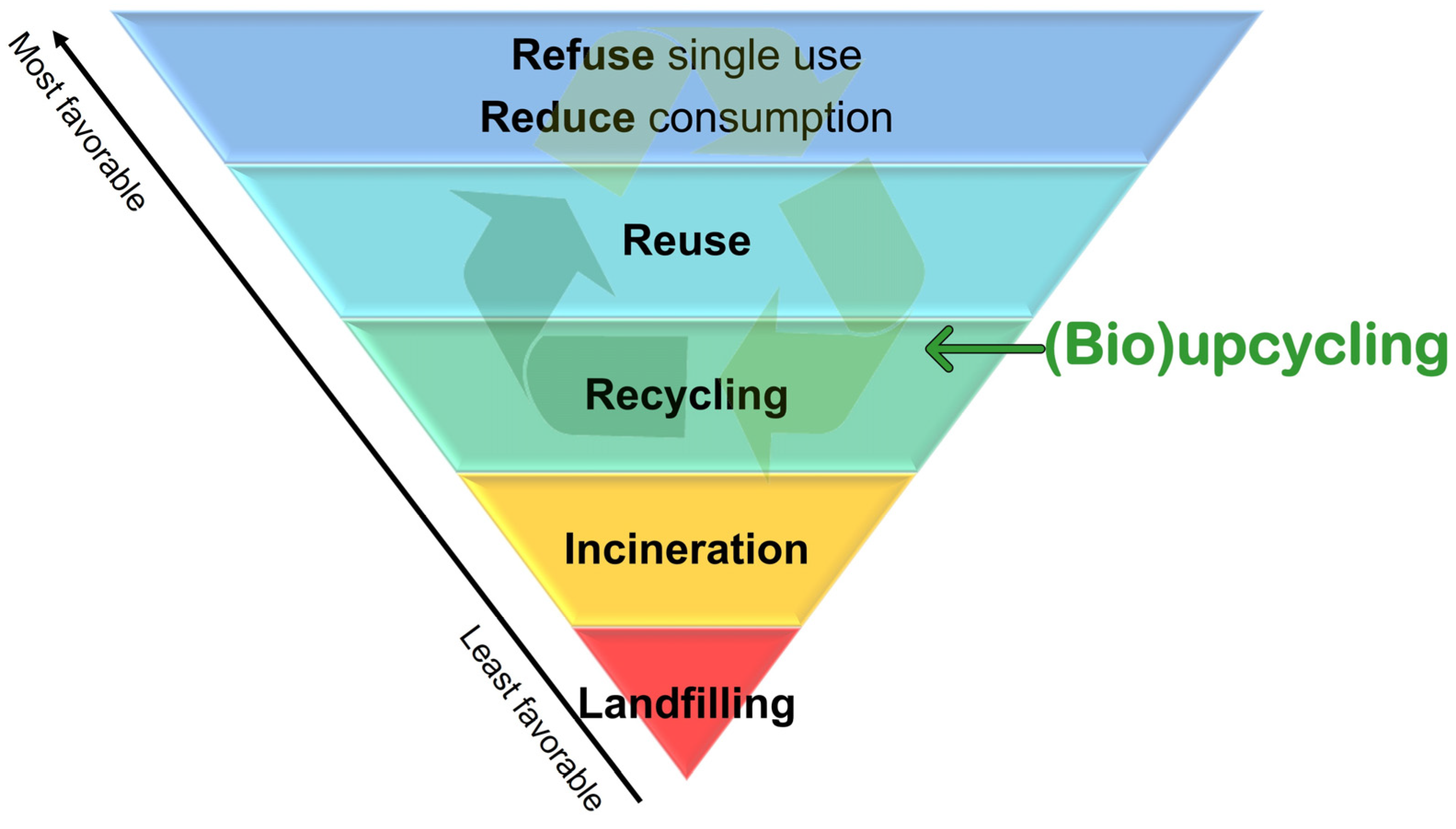 Polymers 14 04996 g005