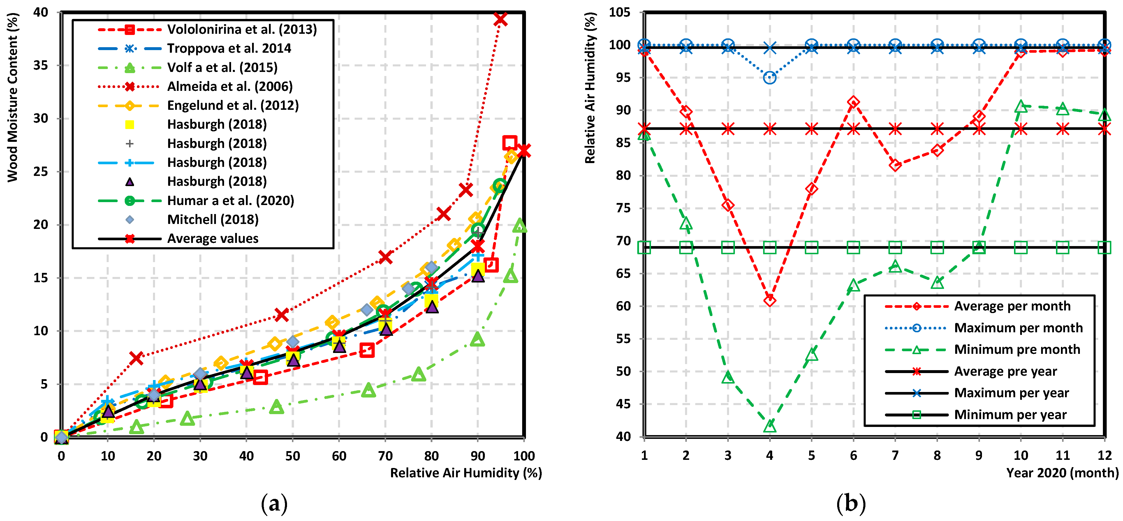 Polymers 14 04997 g001