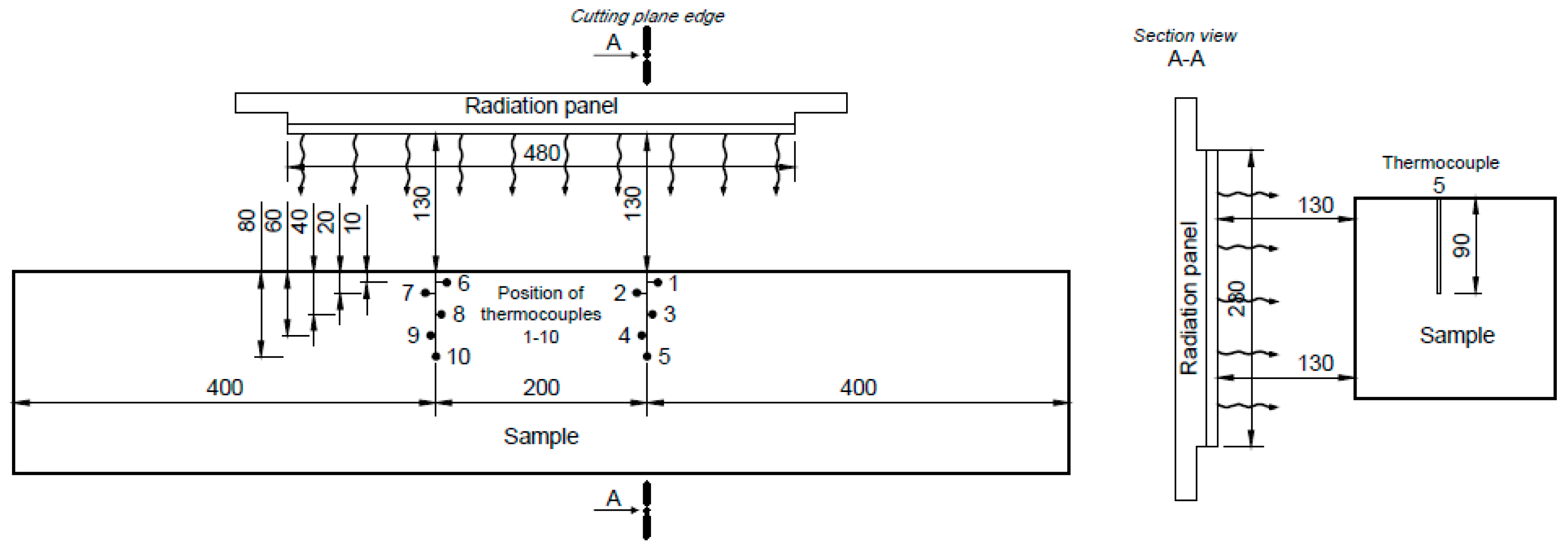 Polymers 14 04997 g002