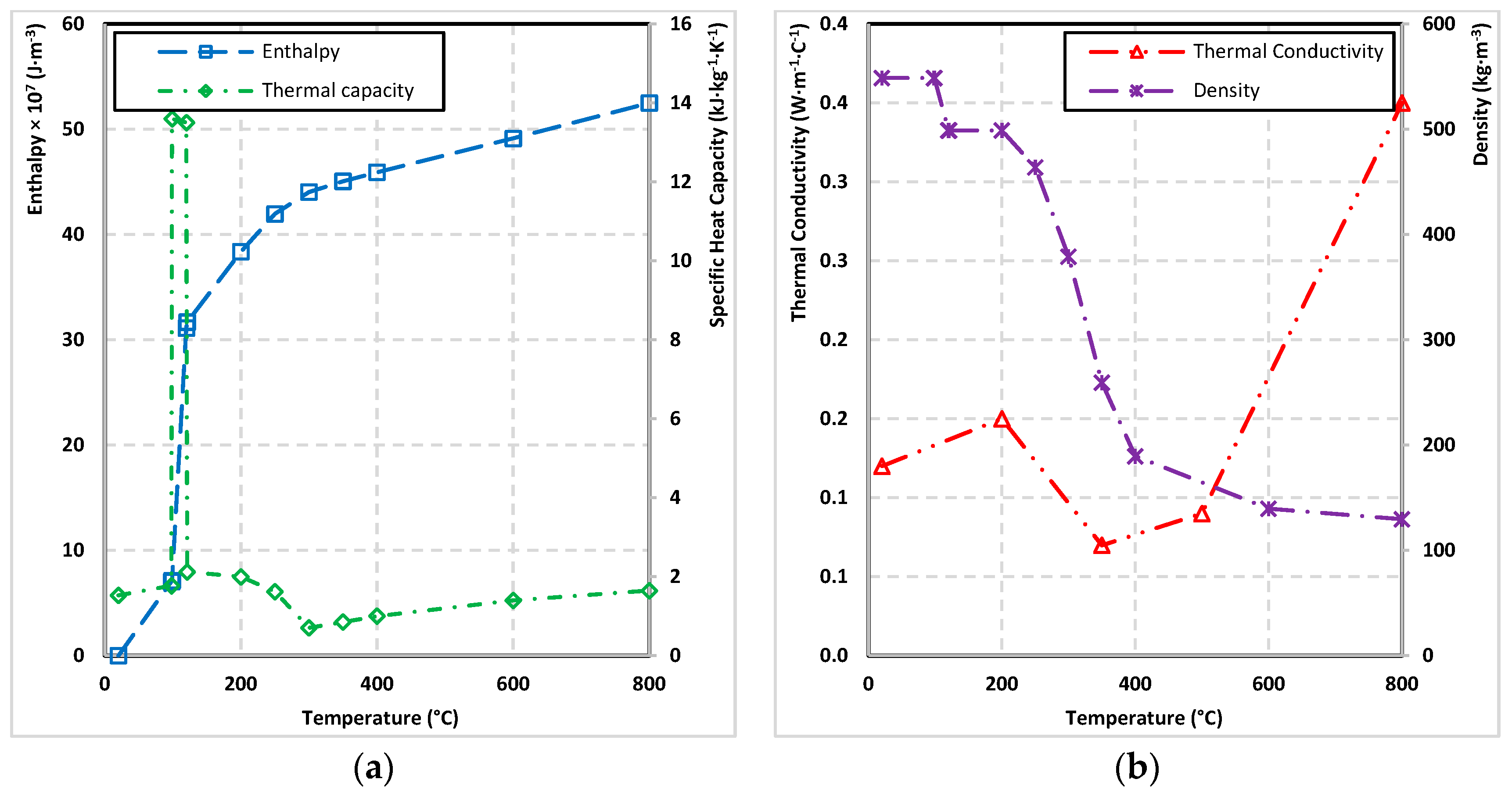 Polymers 14 04997 g005