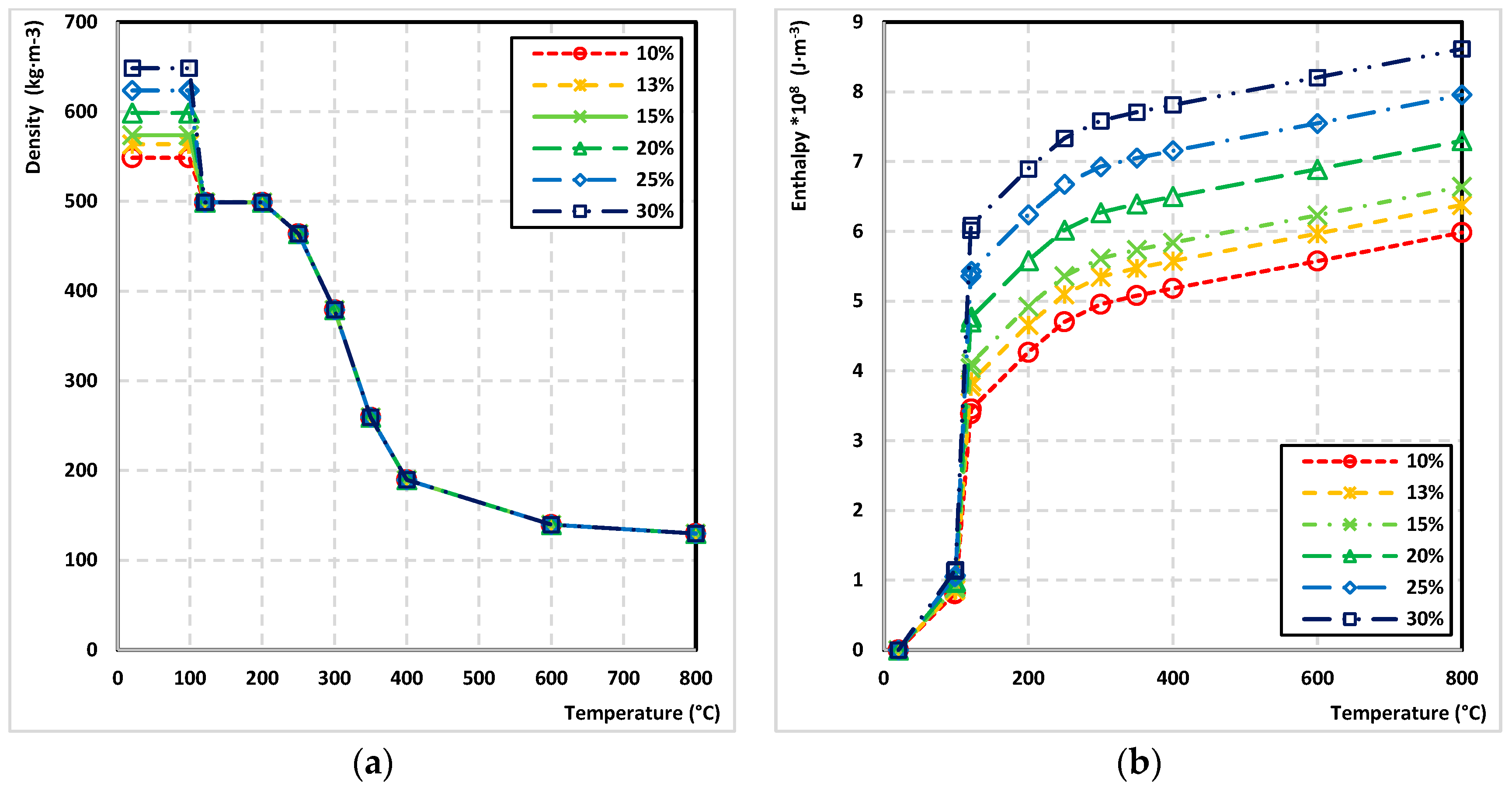 Polymers 14 04997 g006