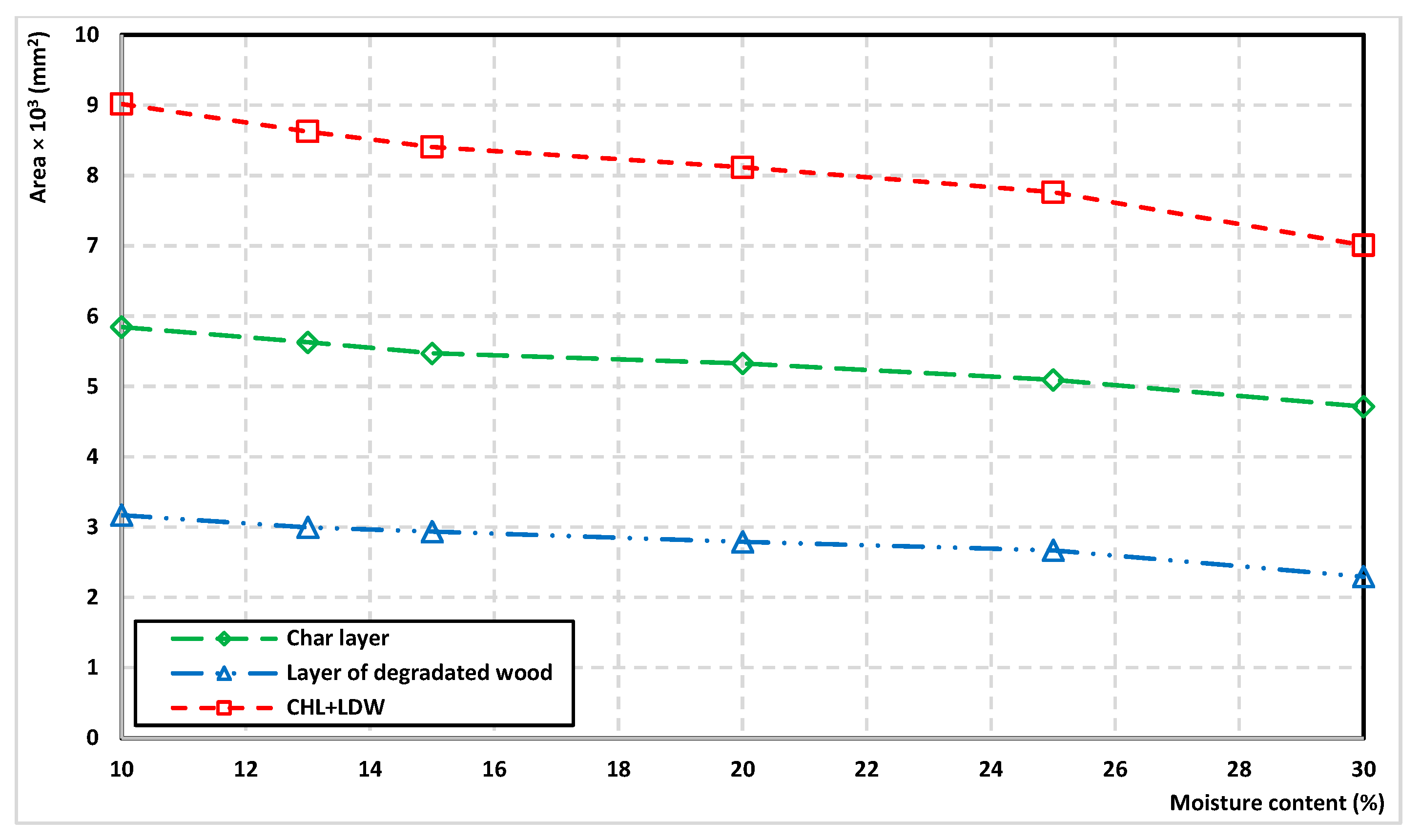 Polymers 14 04997 g009