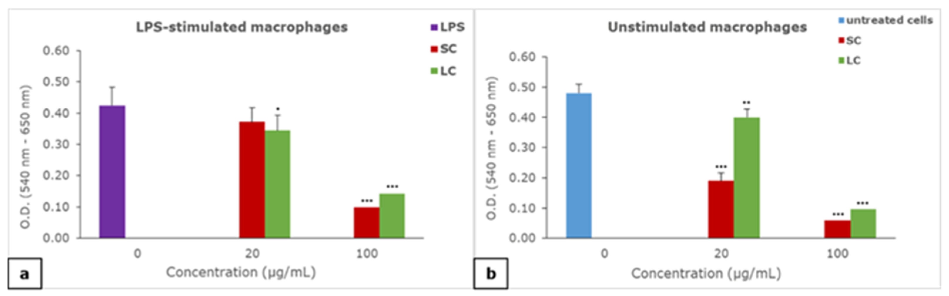 Polymers 14 04998 g004