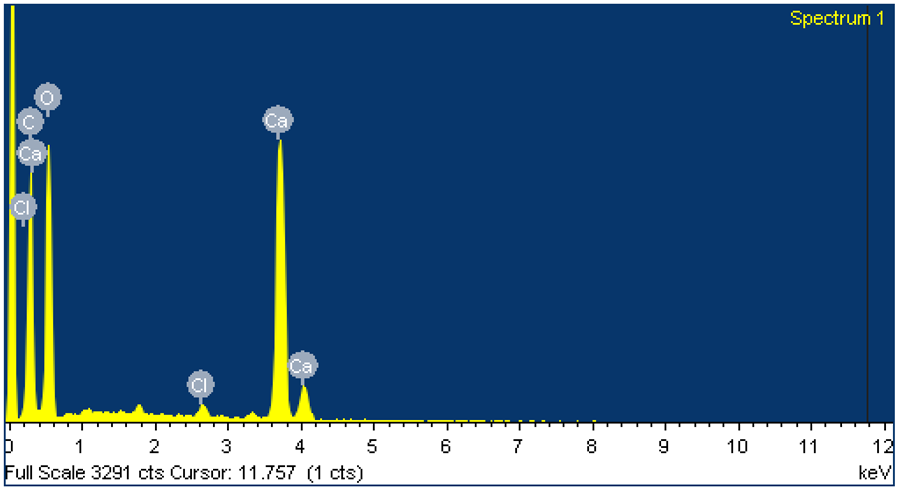 Polymers 14 04999 i002