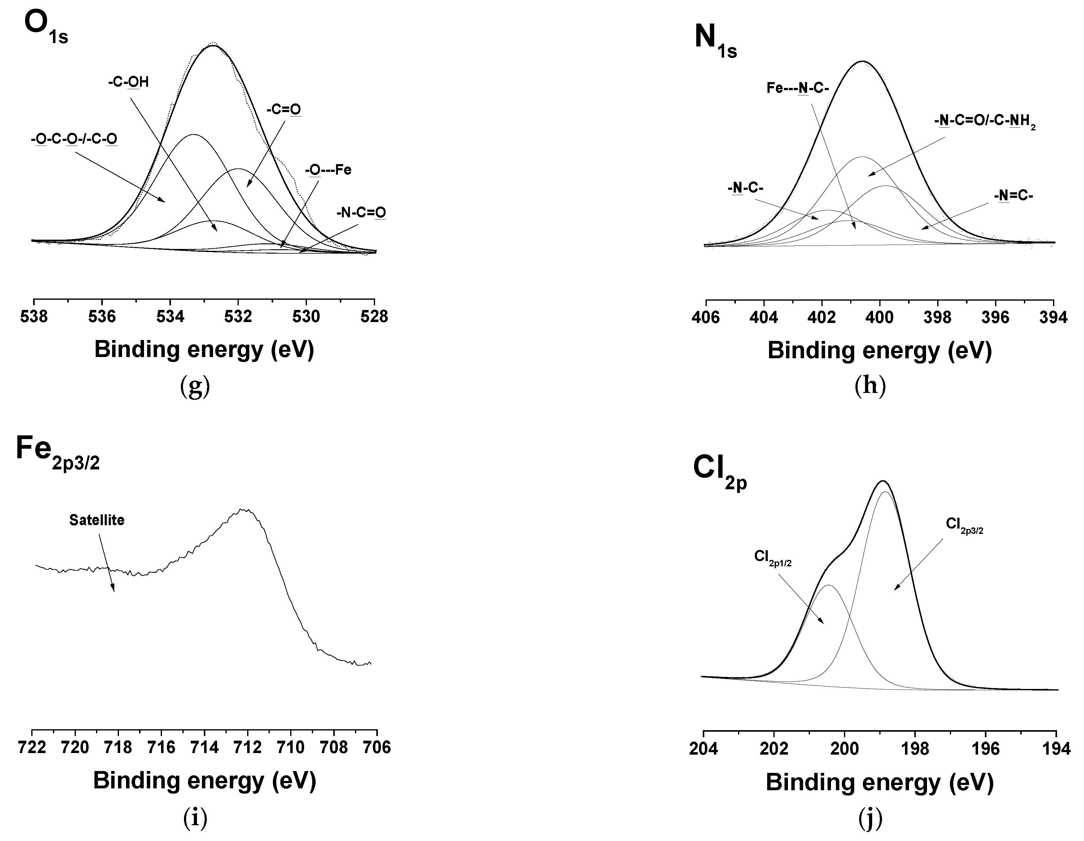 Polymers 14 05002 g006b