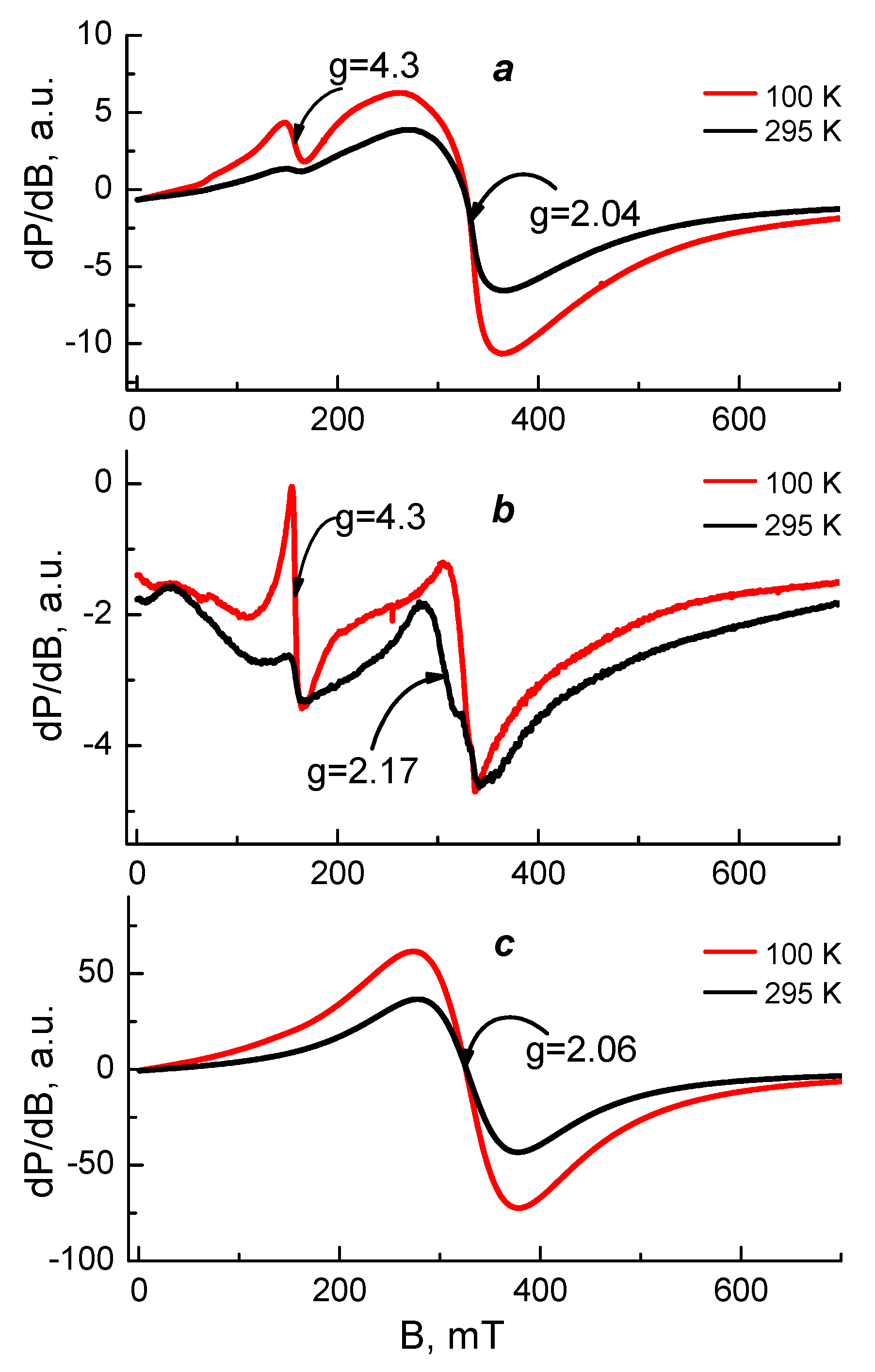 Polymers 14 05002 g008