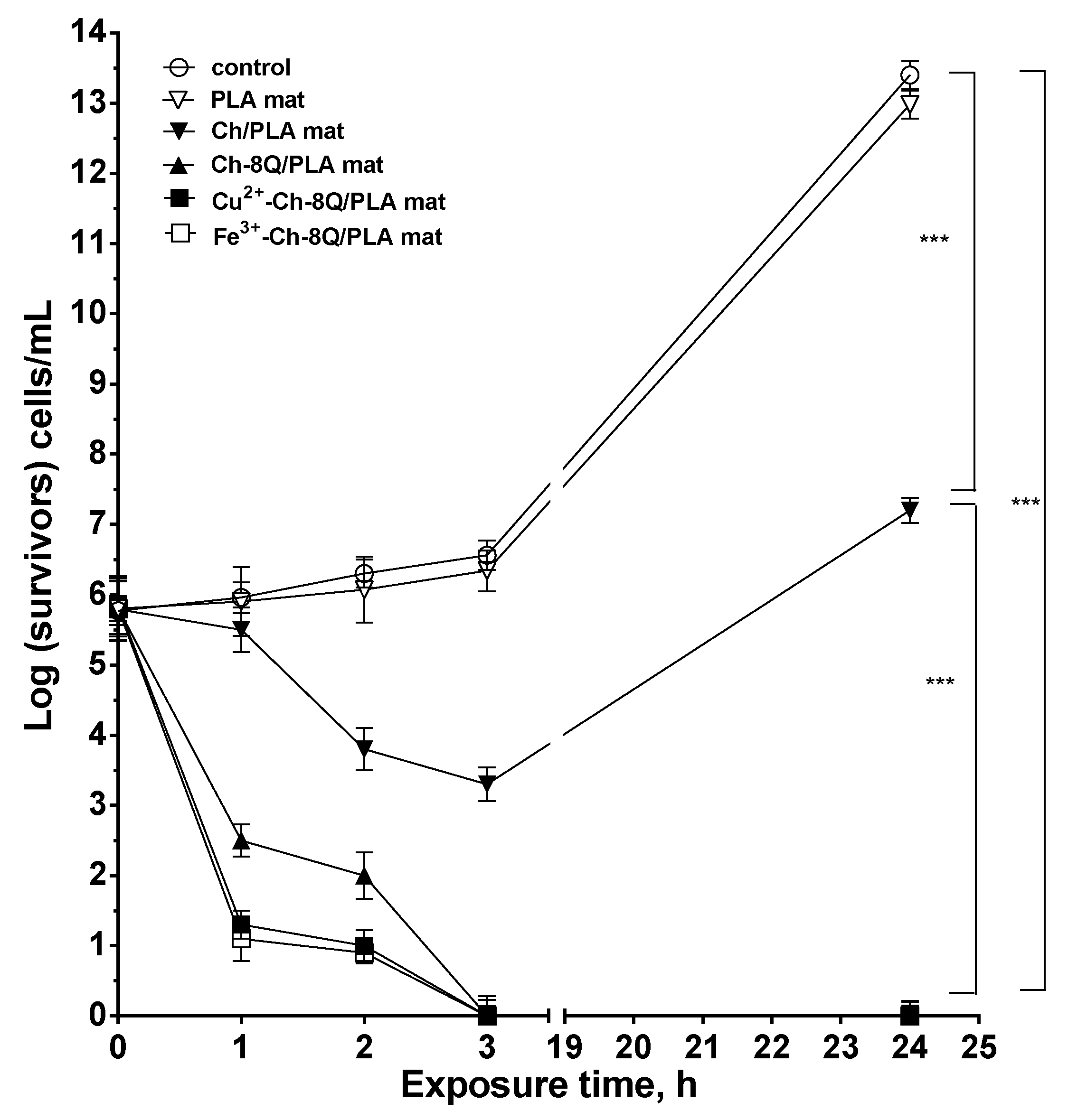 Polymers 14 05002 g009