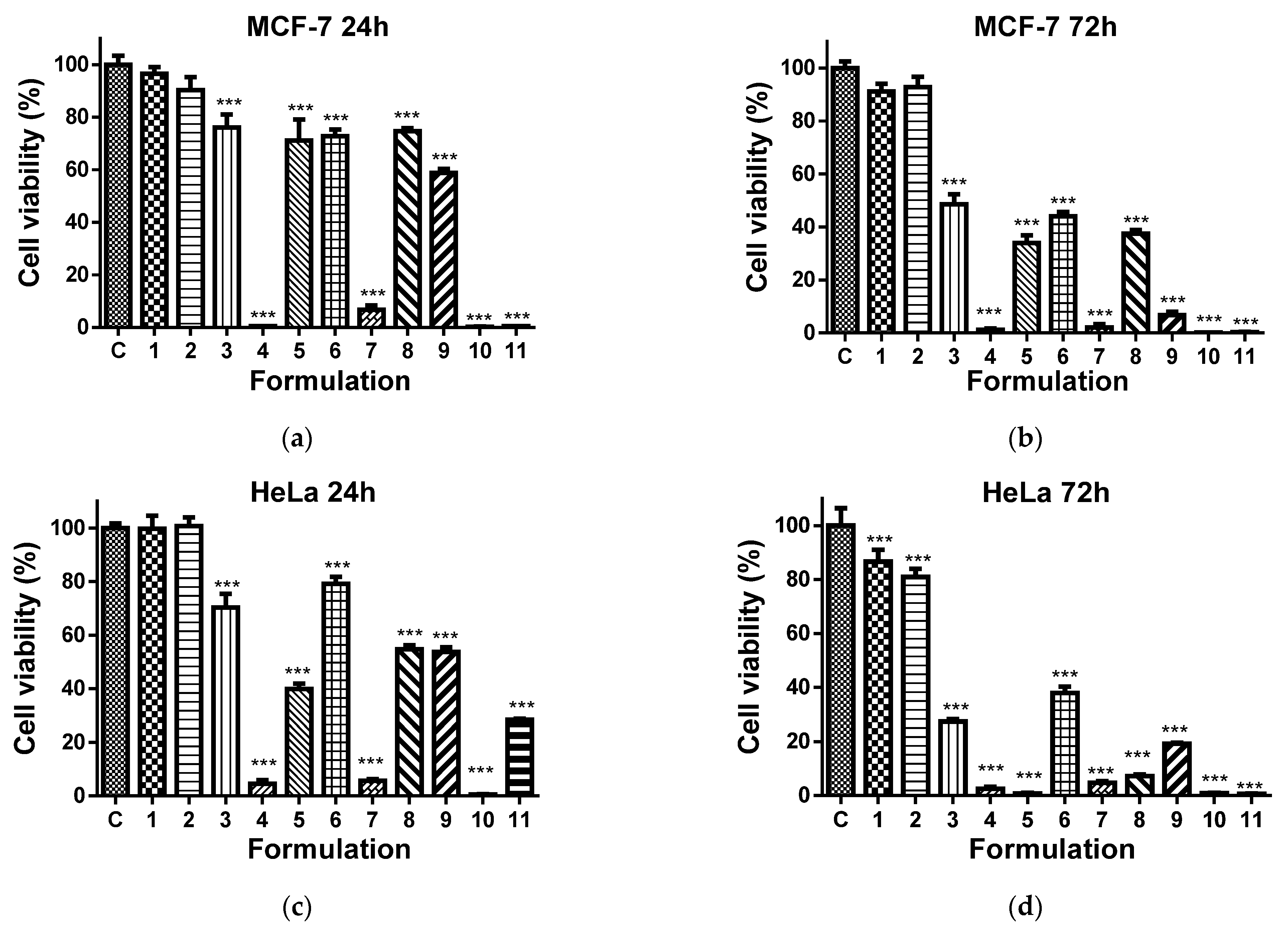 Polymers 14 05002 g011a
