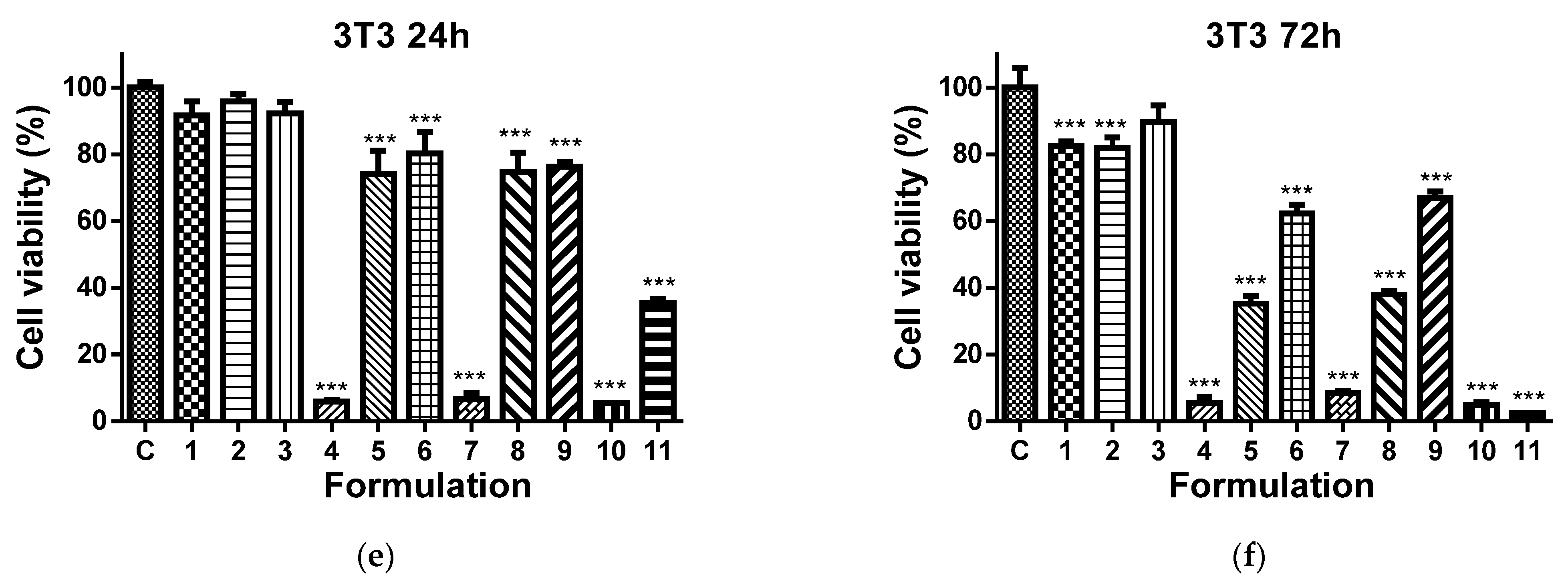 Polymers 14 05002 g011b