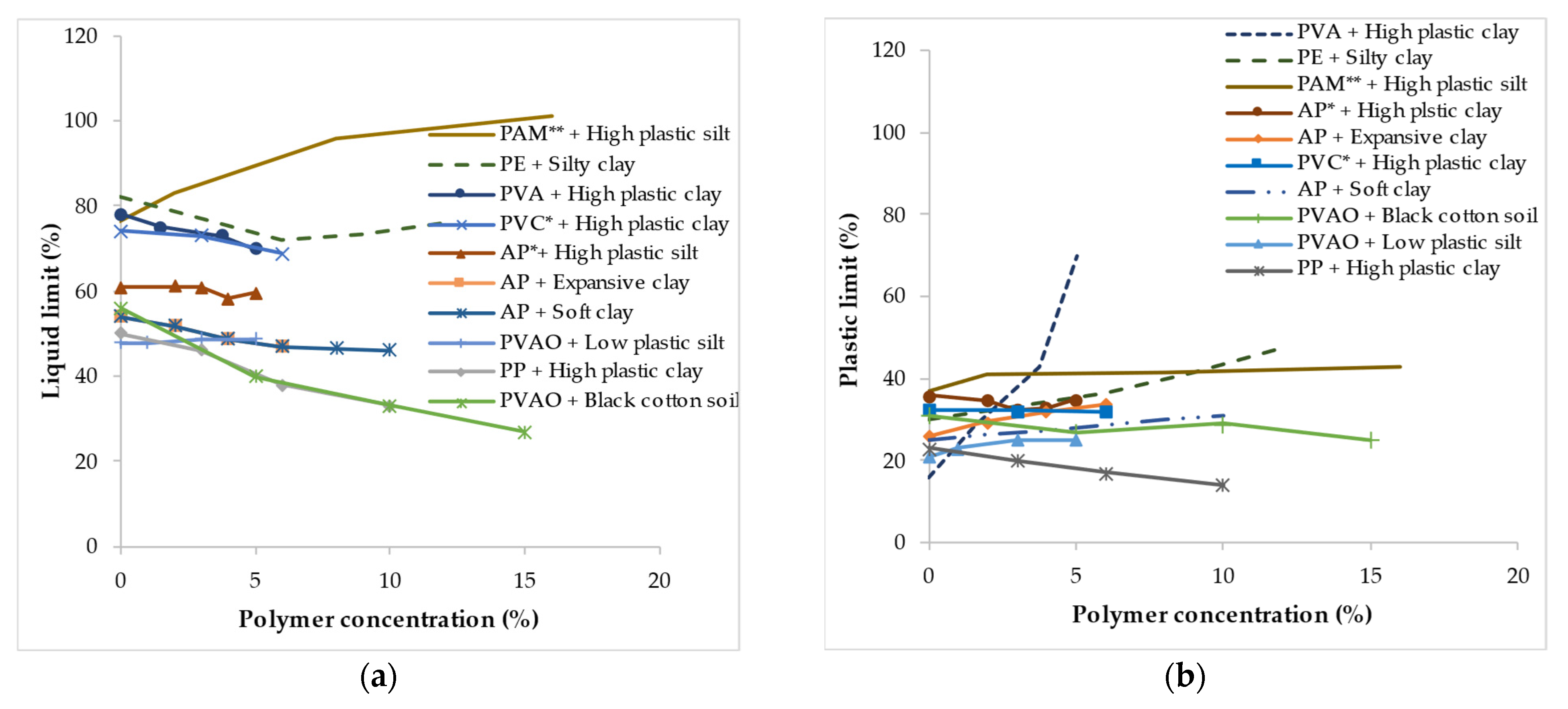 Polymers 14 05004 g001