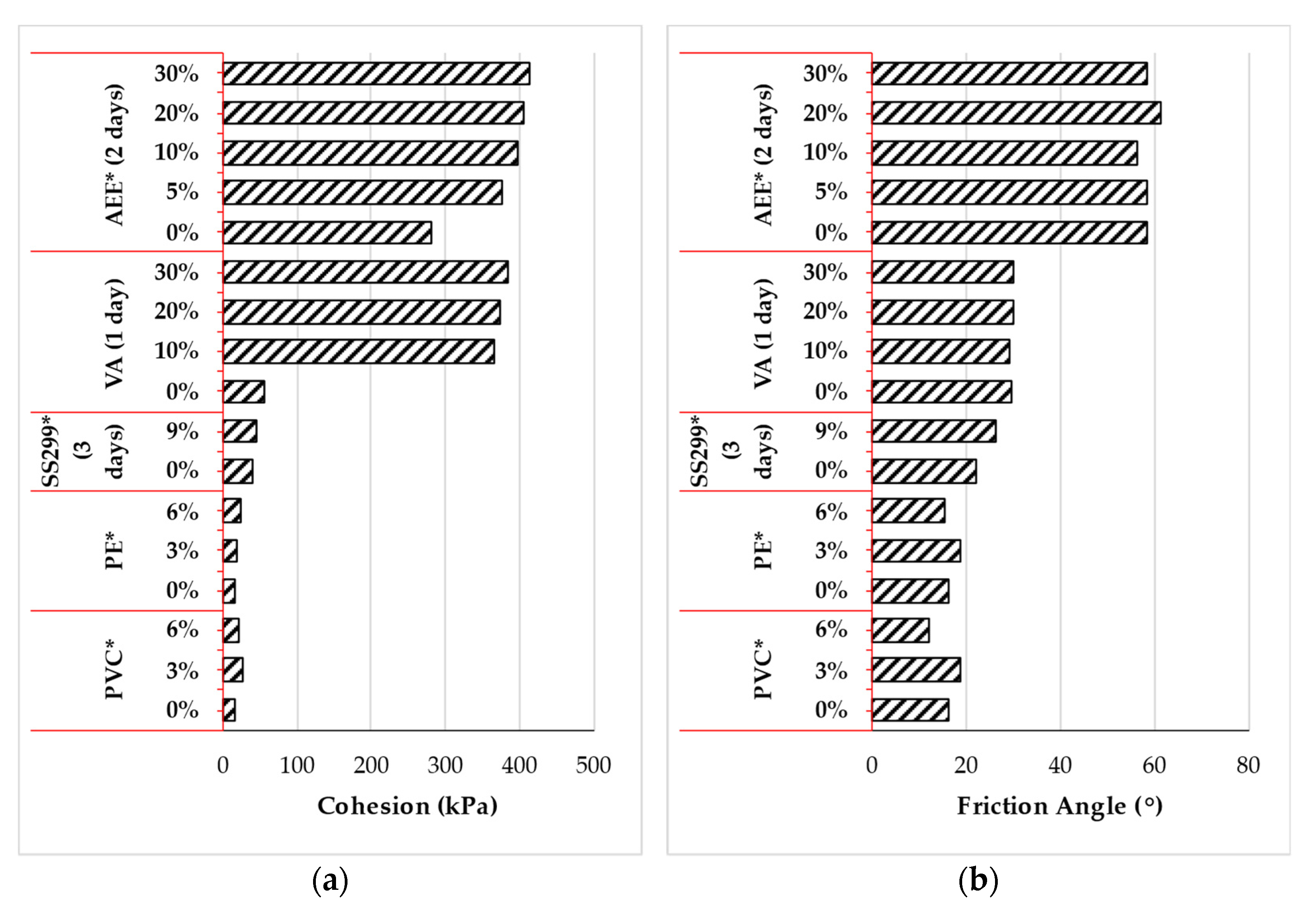 Polymers 14 05004 g007