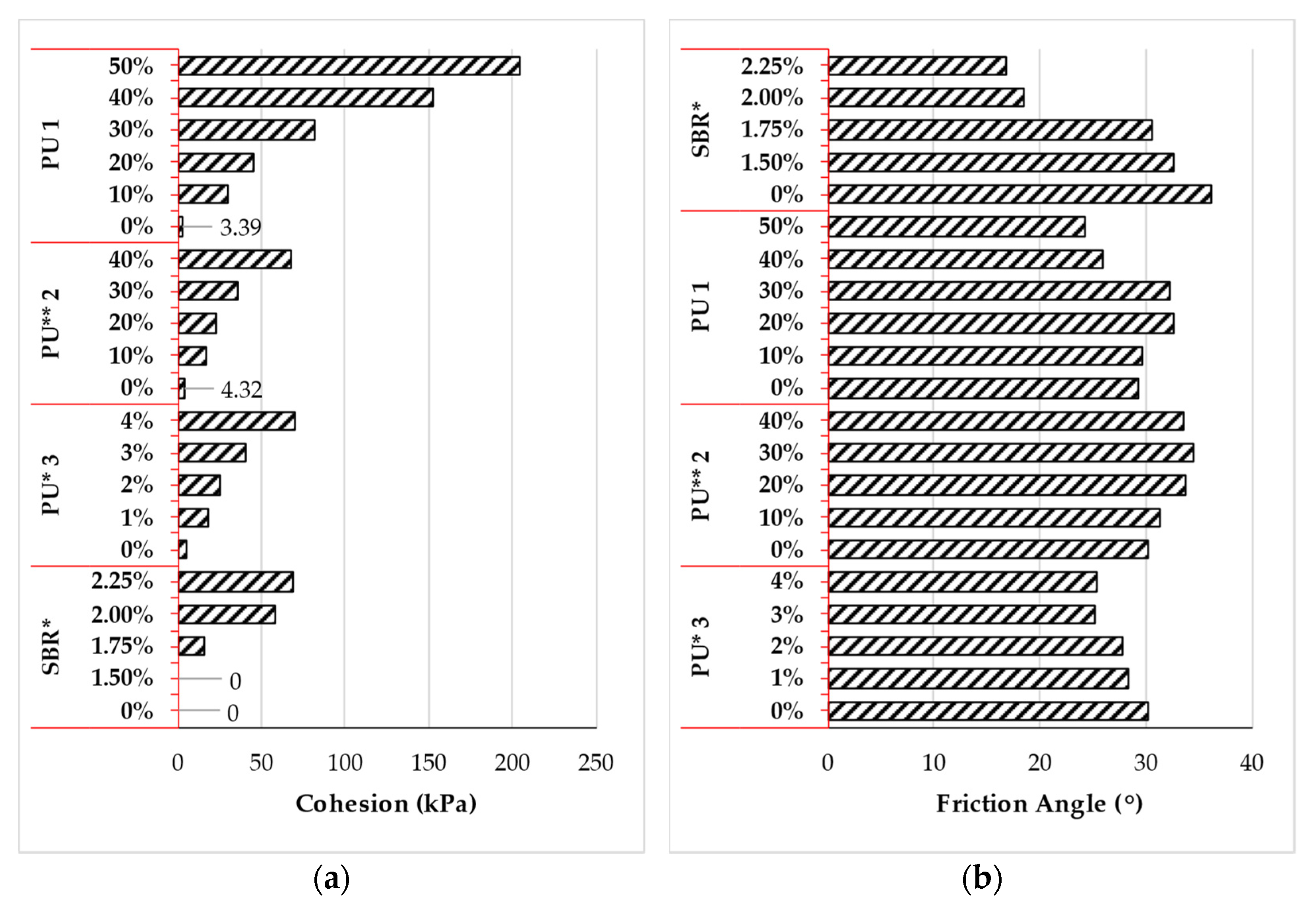 Polymers 14 05004 g008