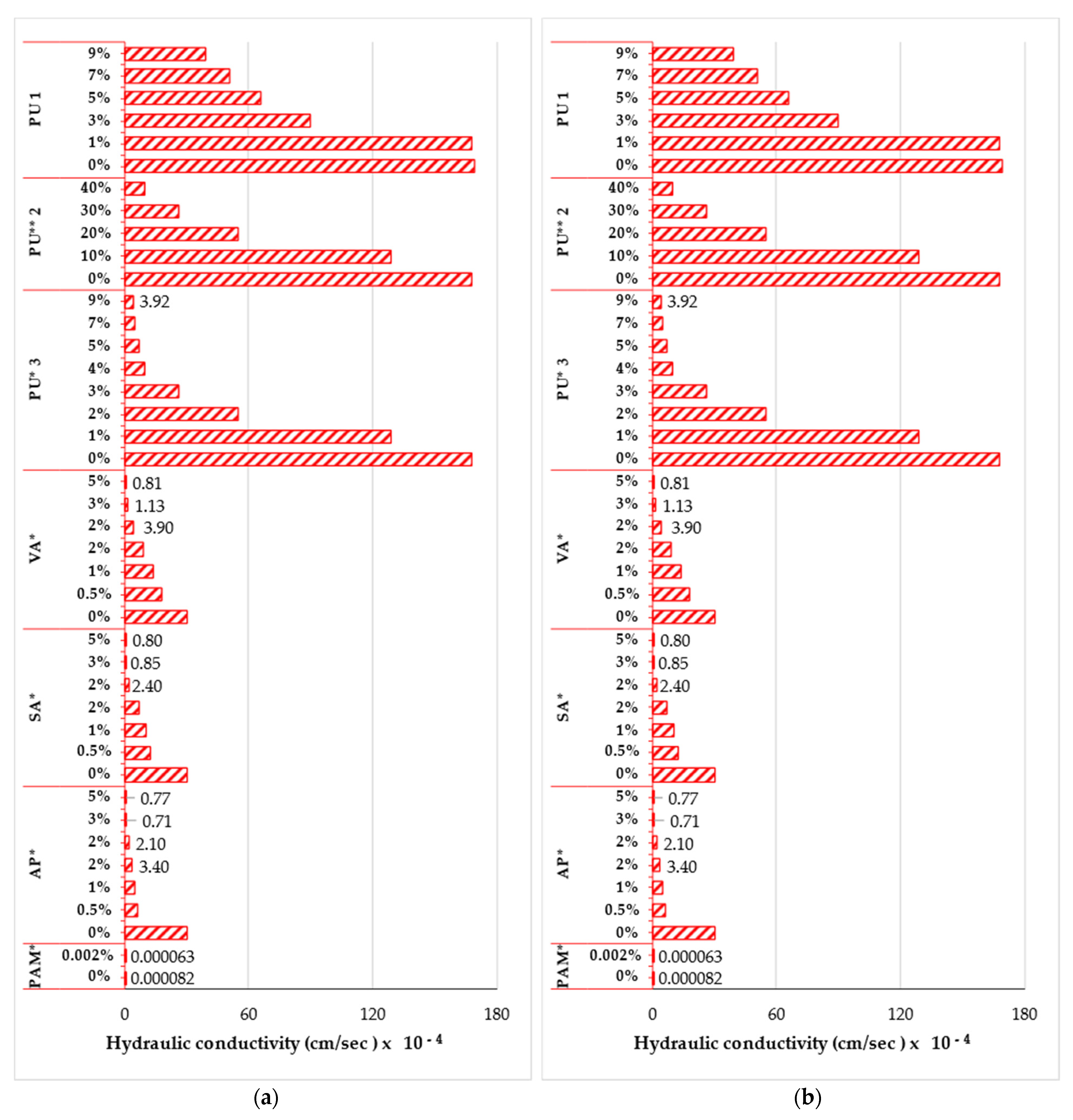 Polymers 14 05004 g009
