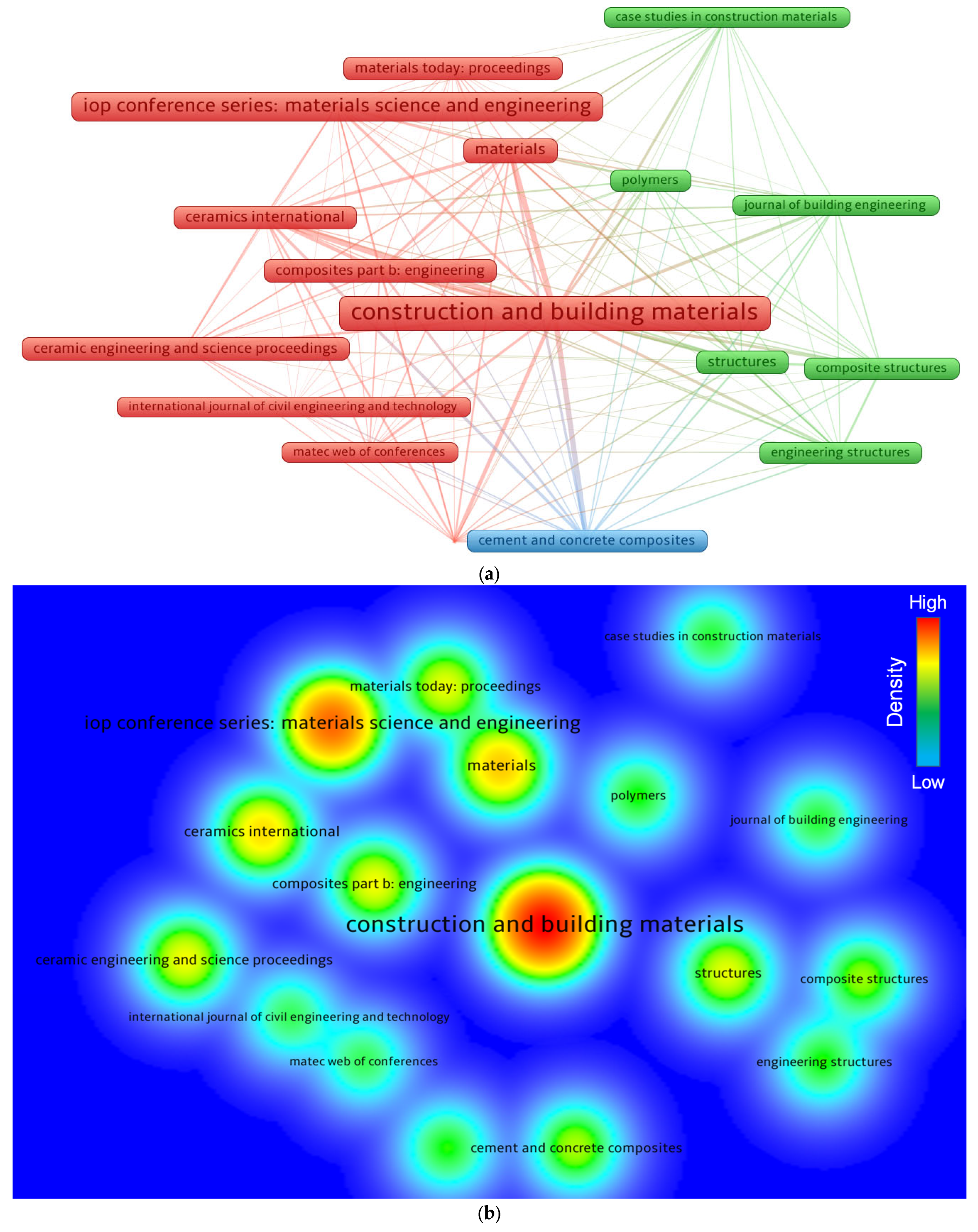 Polymers 14 05008 g005