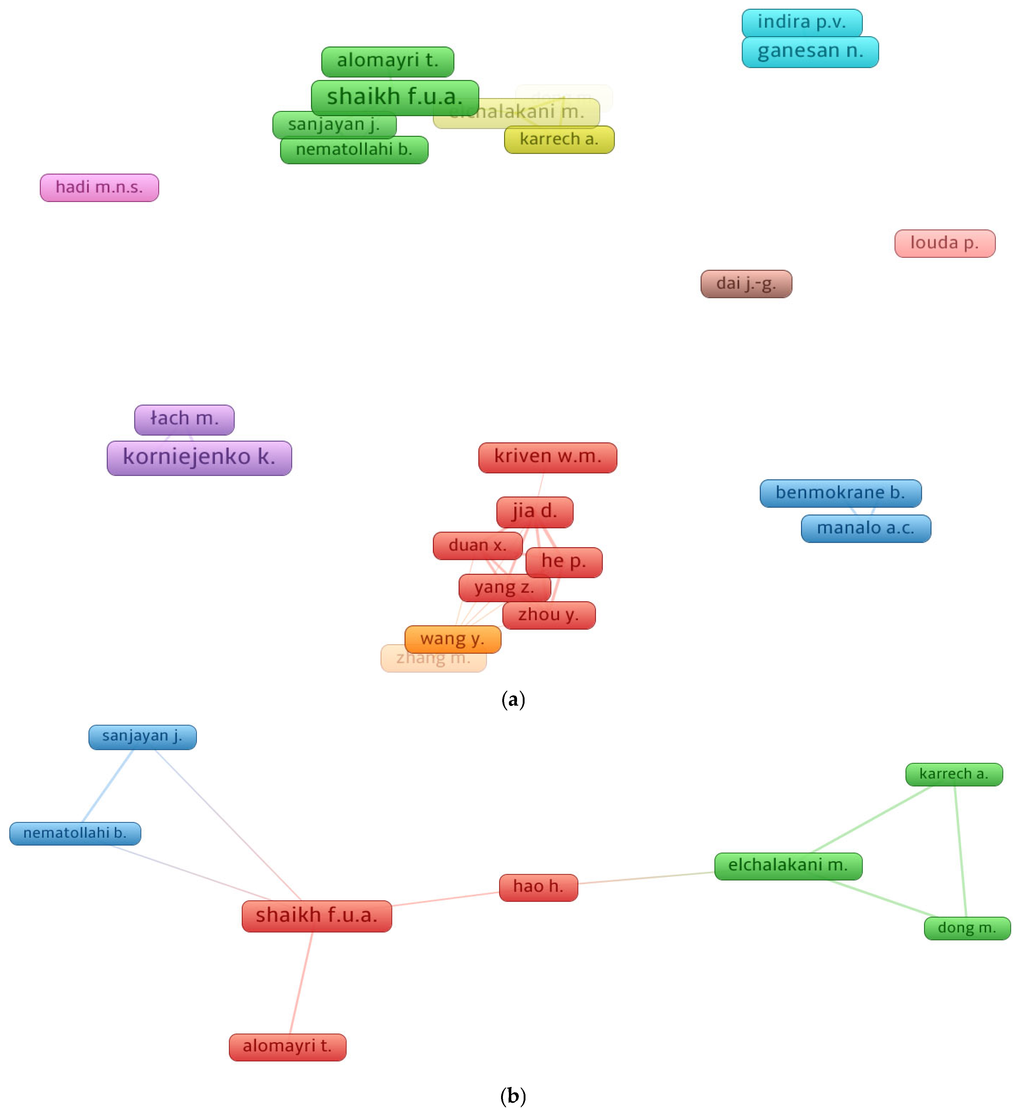 Polymers 14 05008 g007