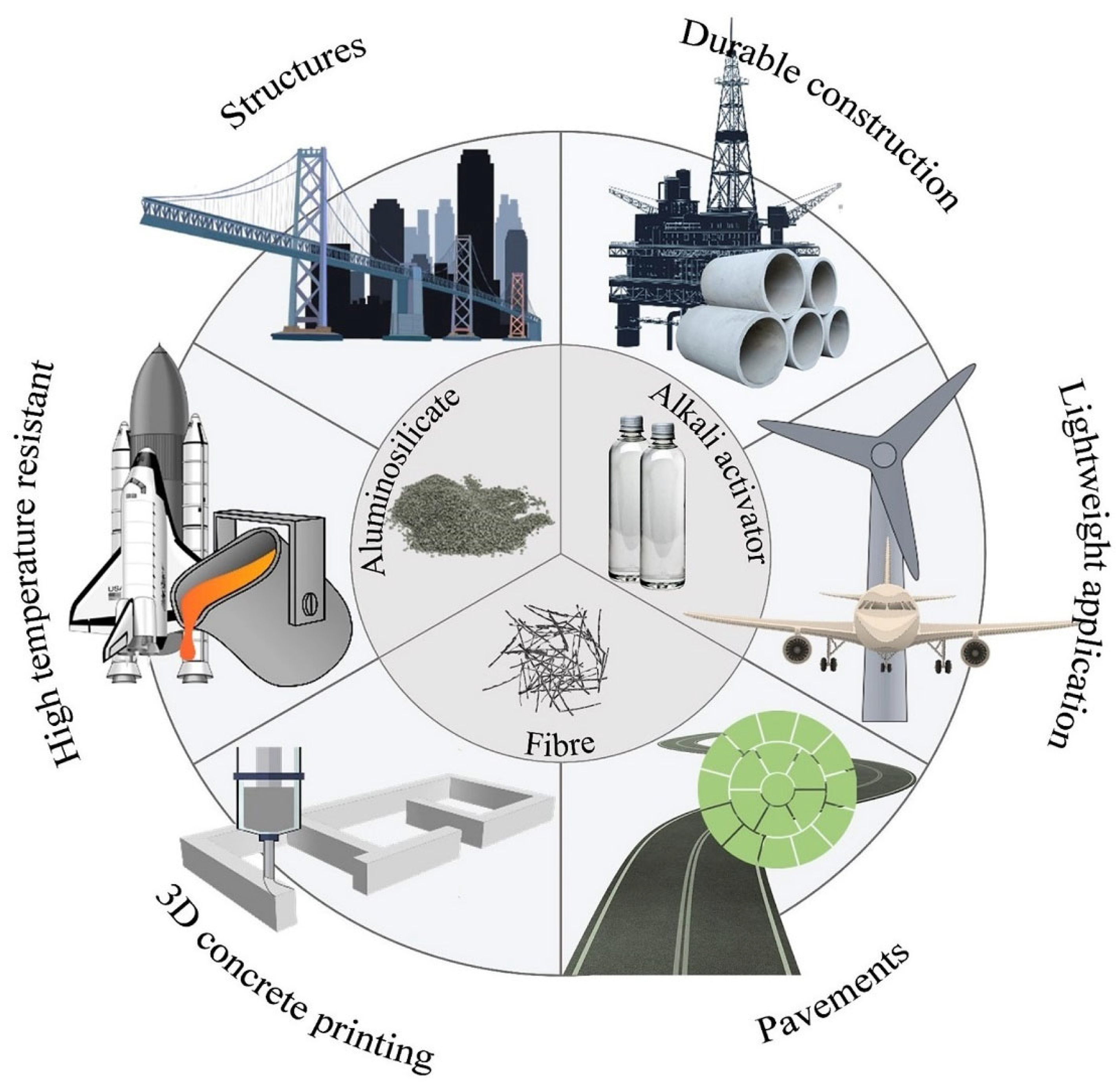 Polymers 14 05008 g010