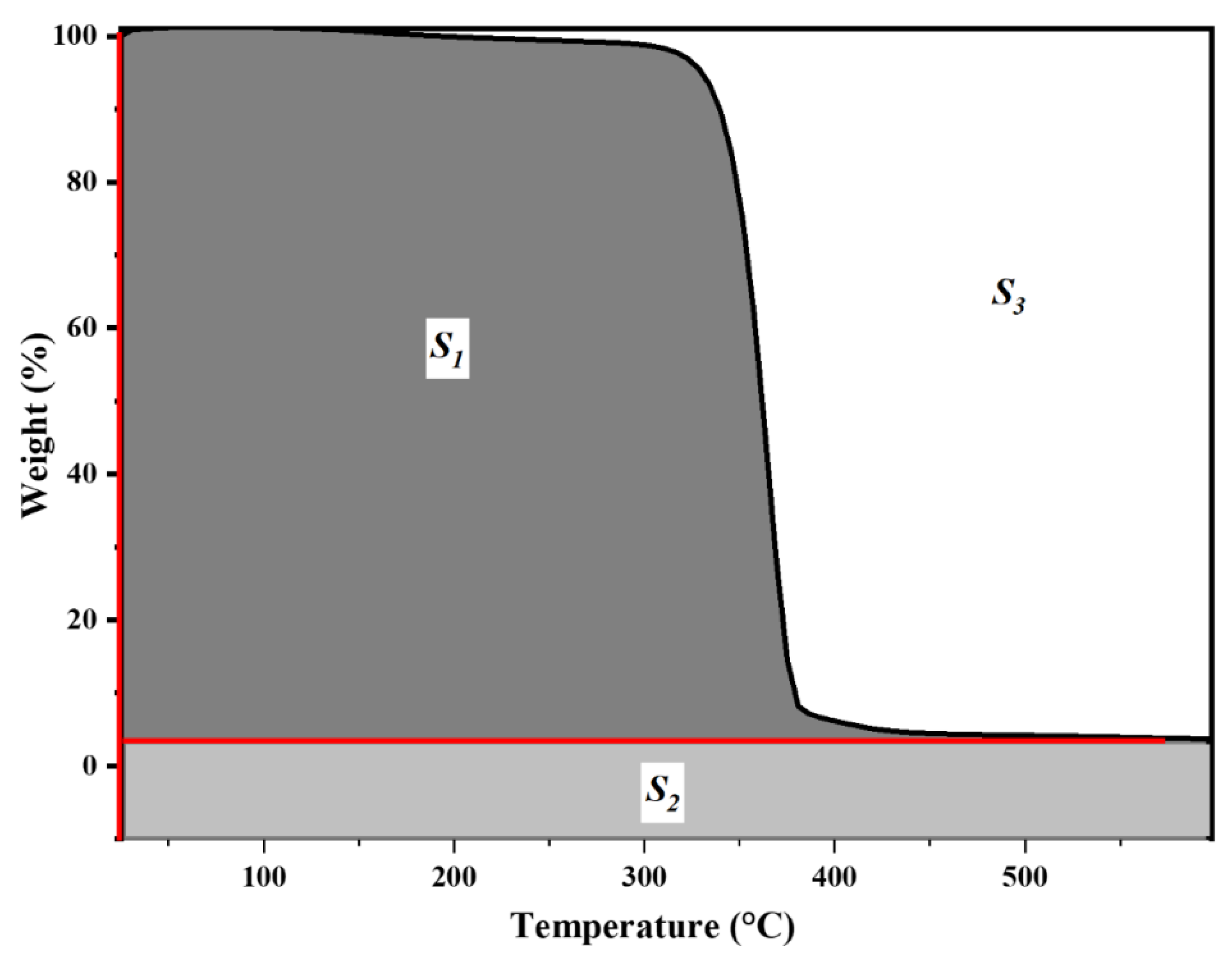 Polymers 14 05009 g002
