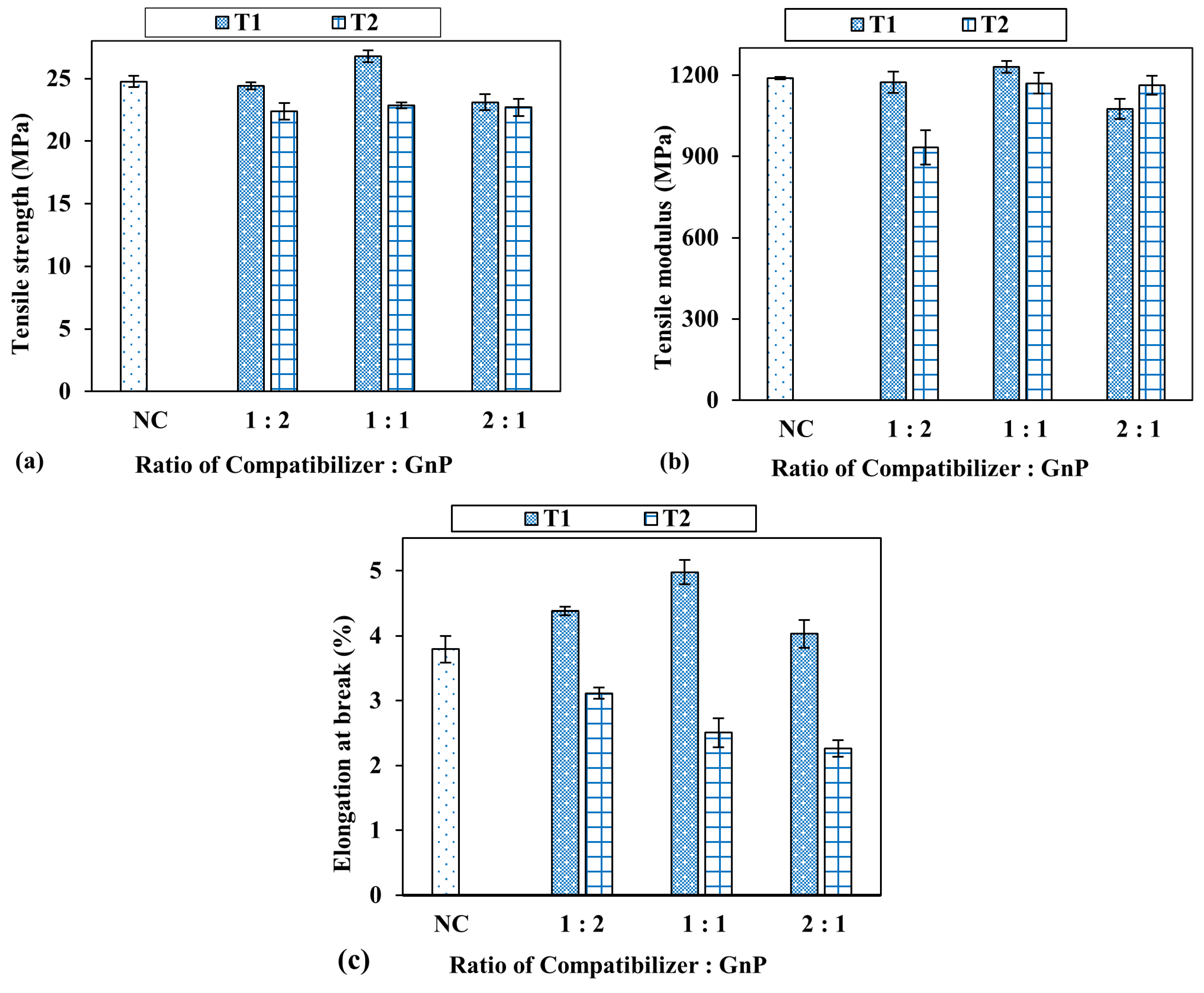 Polymers 14 05009 g003