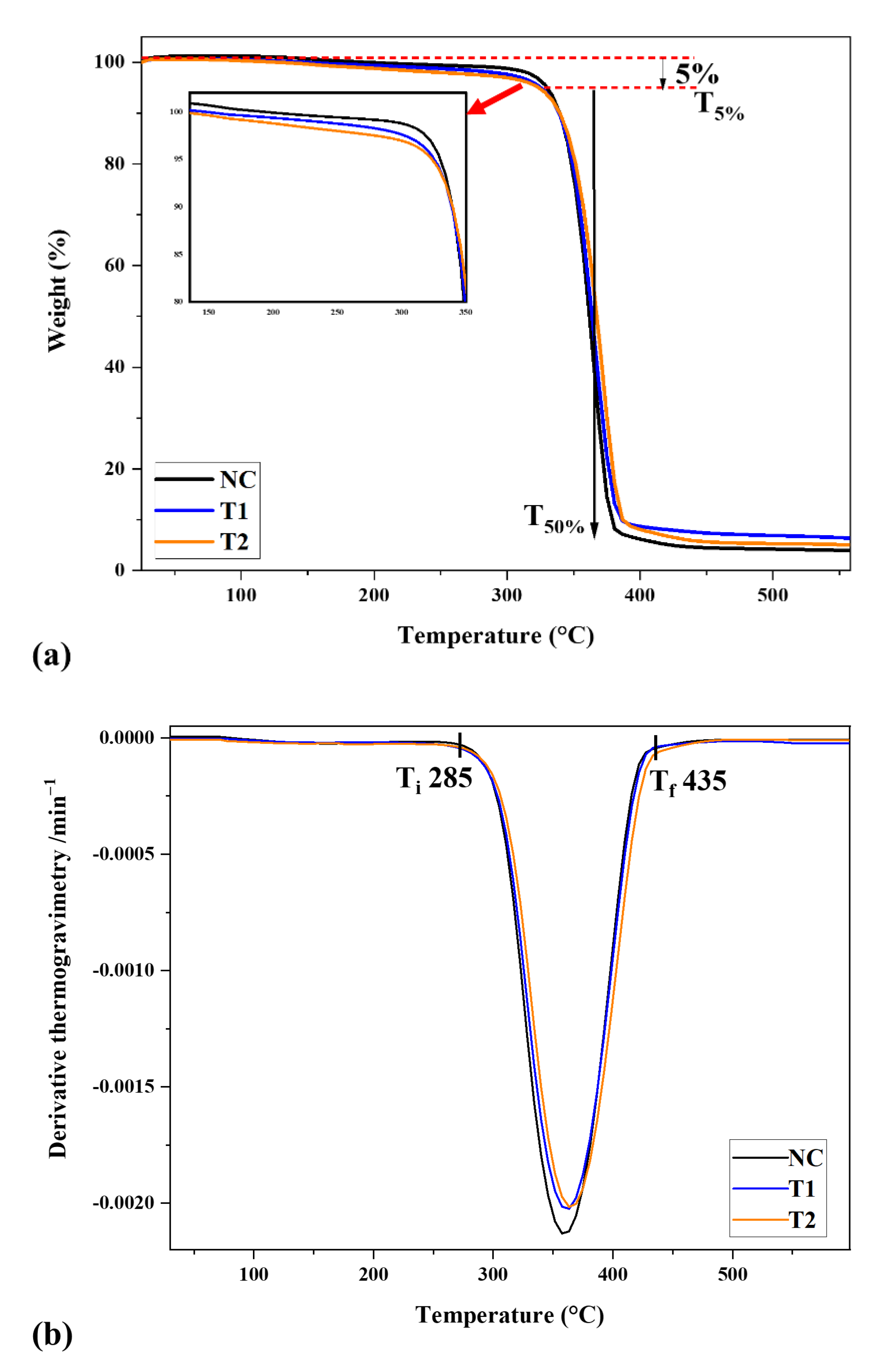 Polymers 14 05009 g006