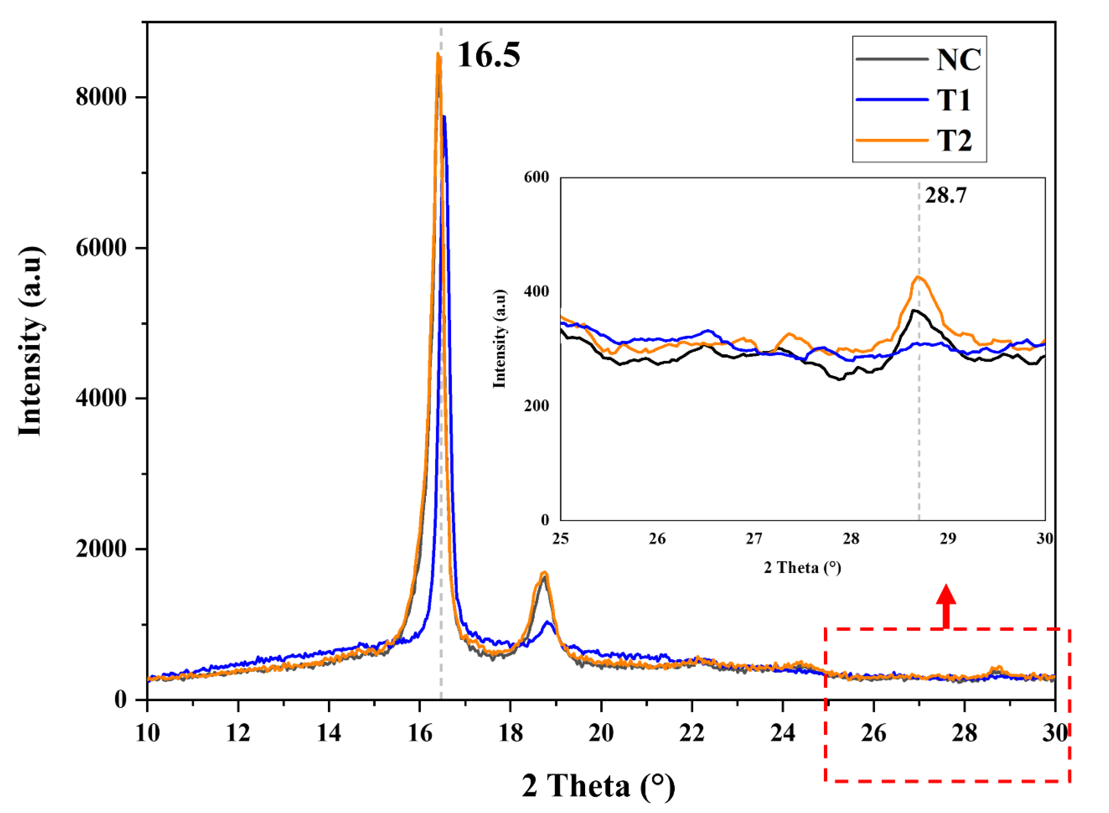 Polymers 14 05009 g008