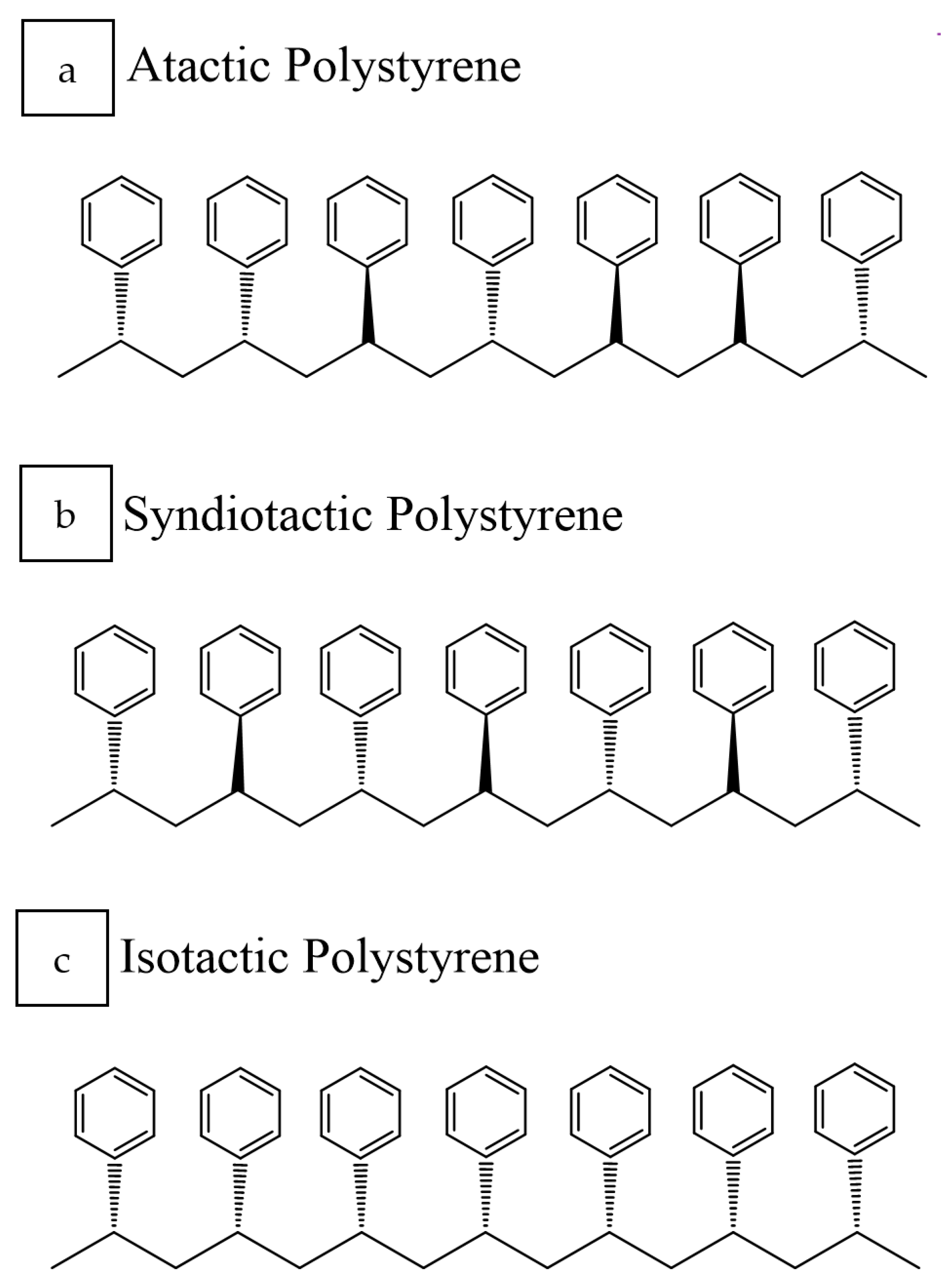 Polymers 14 05010 g003