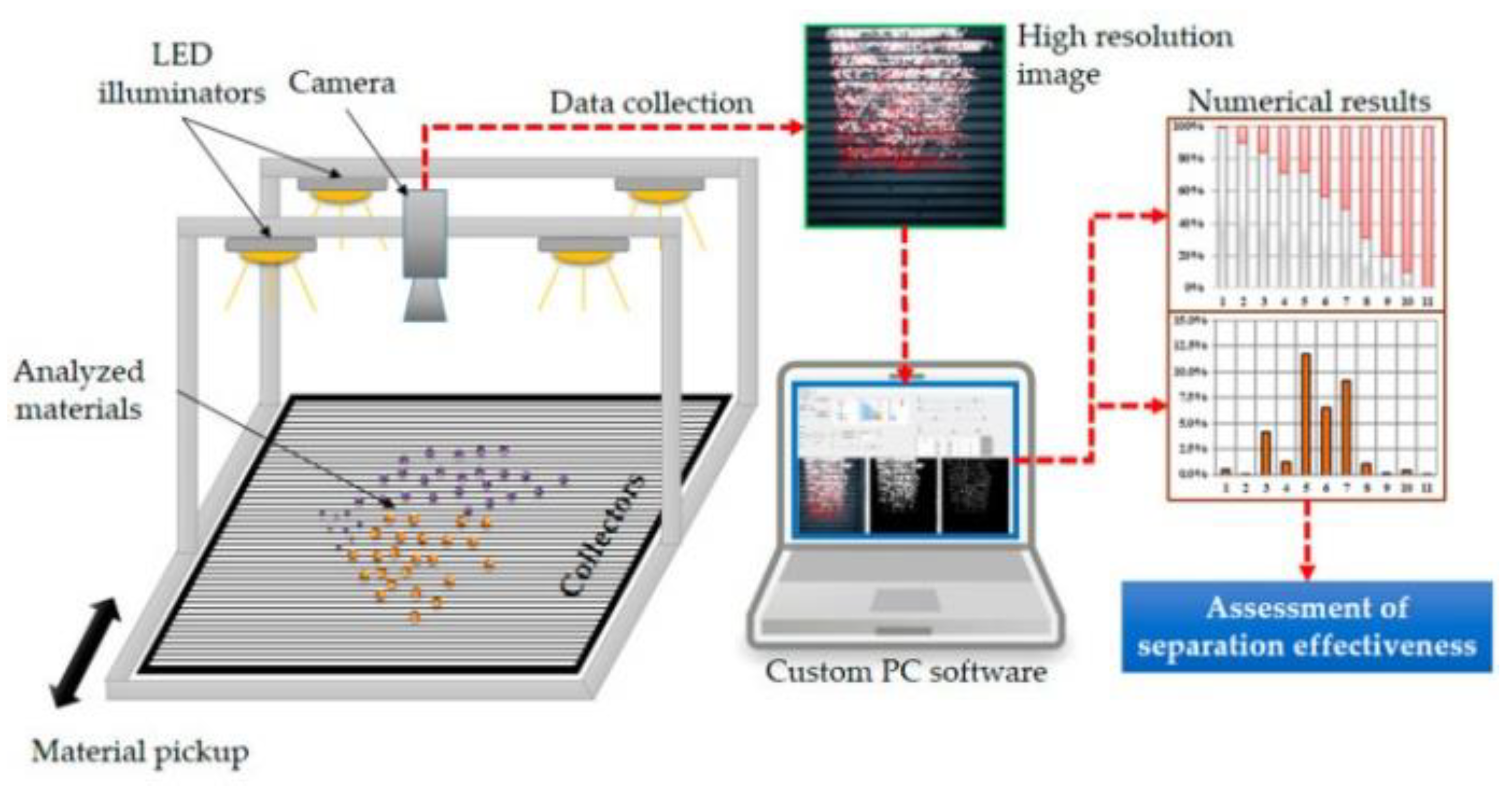 Polymers 14 05010 g007