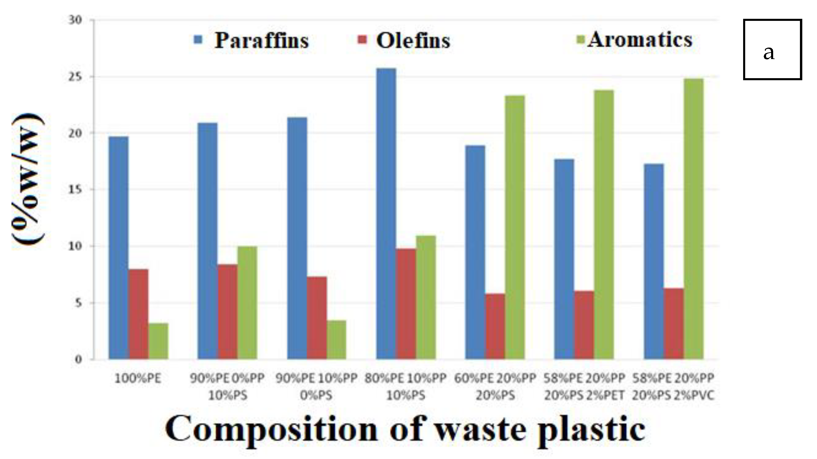 Polymers 14 05010 g009a