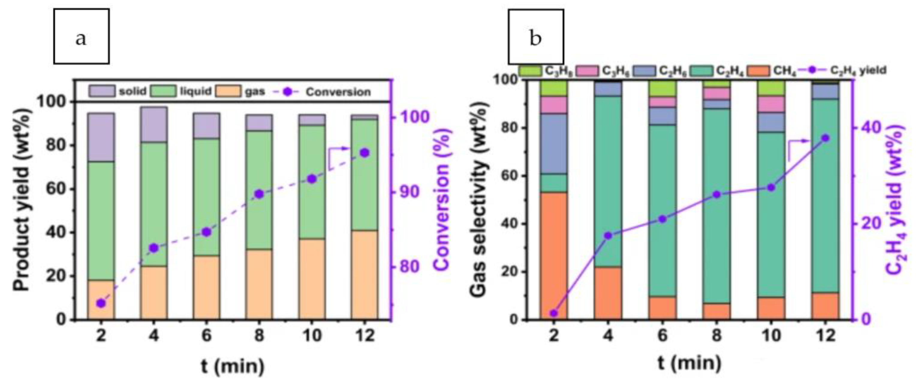 Polymers 14 05010 g012